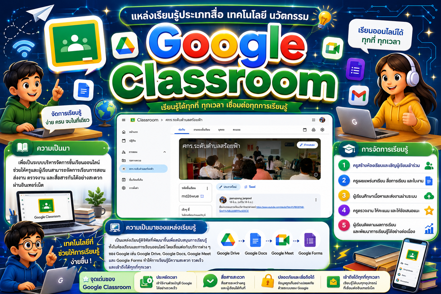 สื่อ Google Classroom