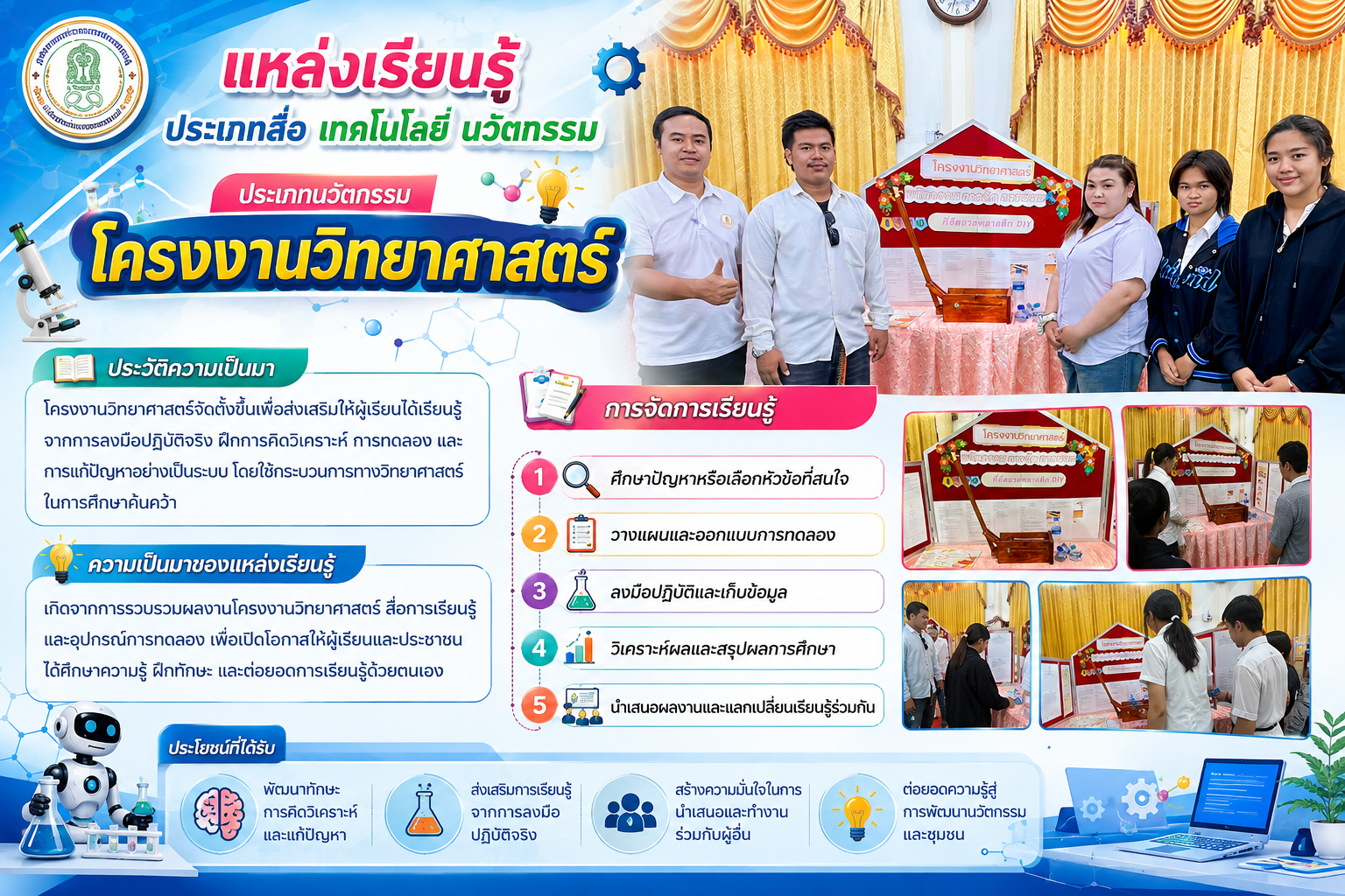 ประเภทนวัตกรรม โครงงานวิทยาศาสตร์