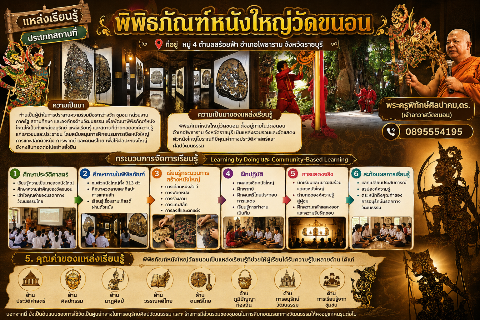 พิพิธภัณฑ์หนังใหญ่วัดขนอน