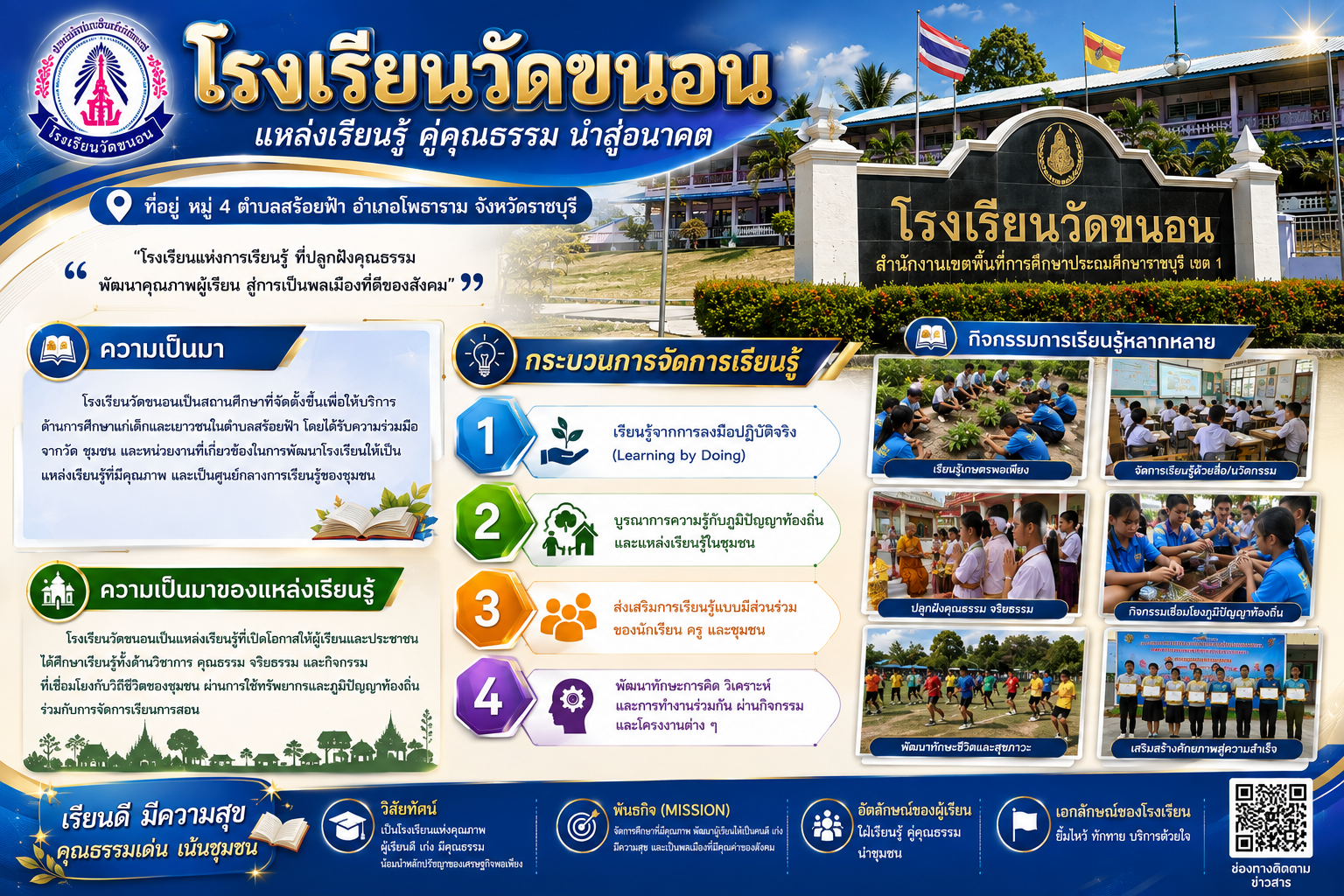 โรงเรียนวัดขนอน
