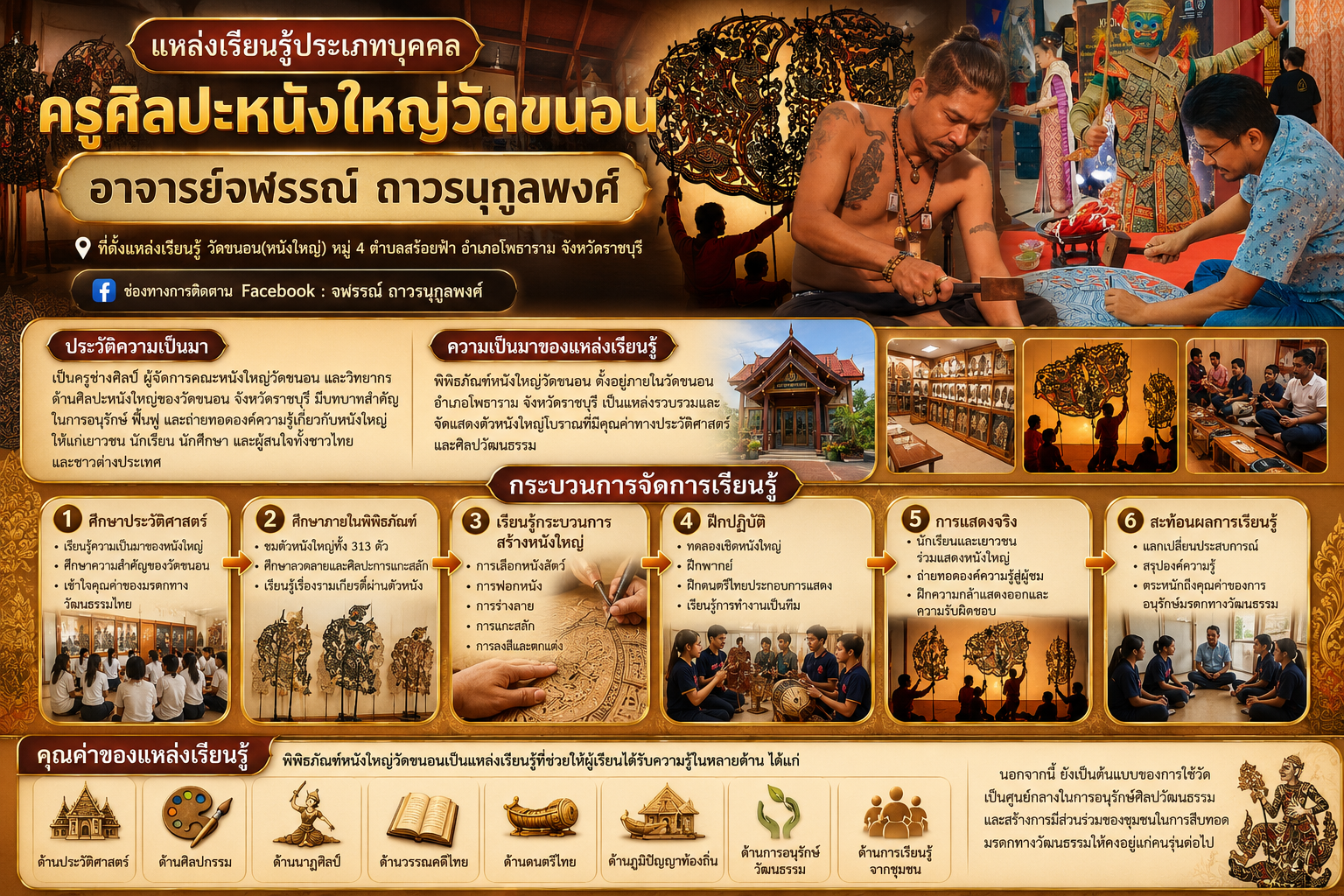 อาจารย์จฬรรณ์ ถาวรนุกูลพงศ์ ครูศิลปะหนังใหญ่ของวัดขนอน