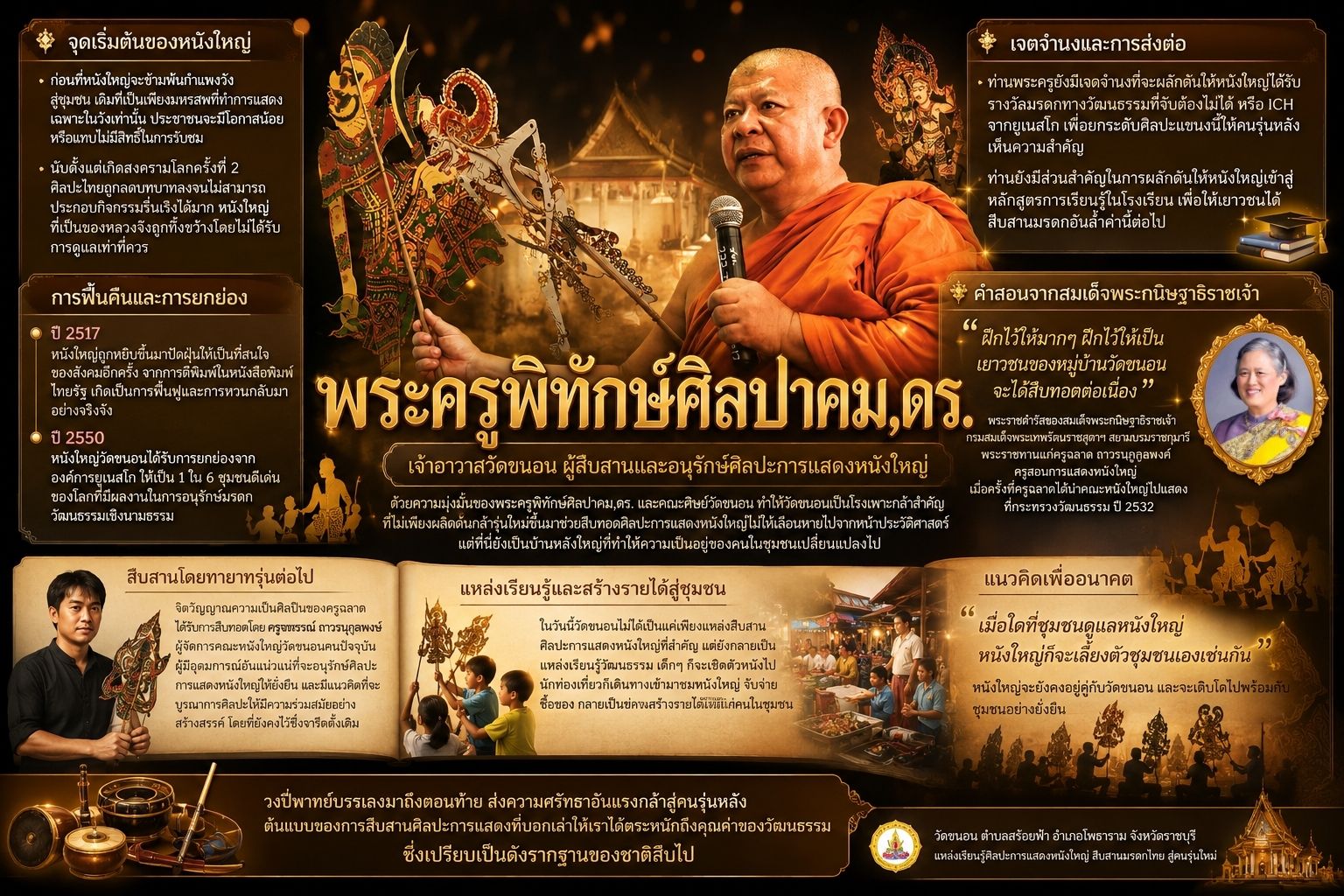 พระครูพิทักษ์ศิลปาคม , ดร. เจ้าอาวาสวัดขนอน