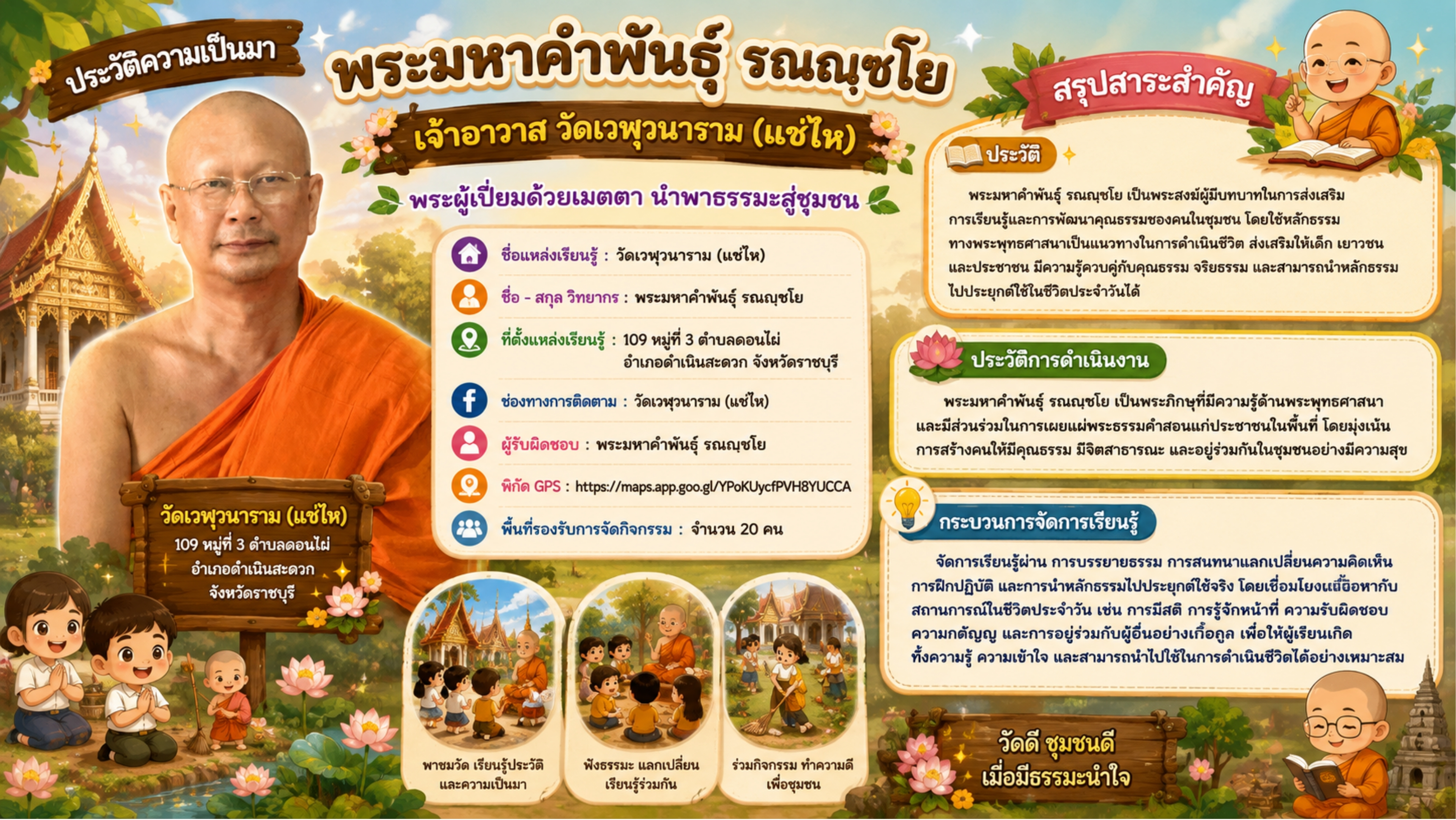 พระมหาคำพันธุ์ รณญฺชโย