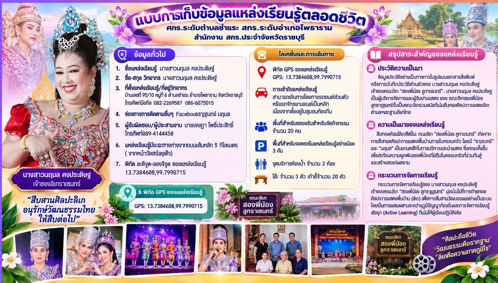 นางสาวนฤมล คงประดิษฐ
