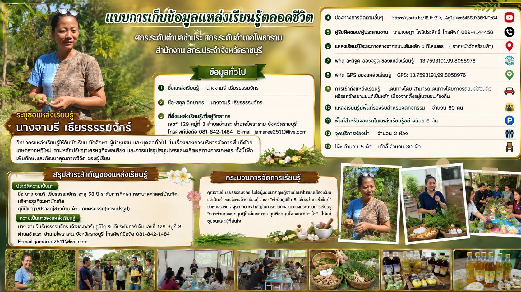 นางจามรี  เธียรธรรมจักร์