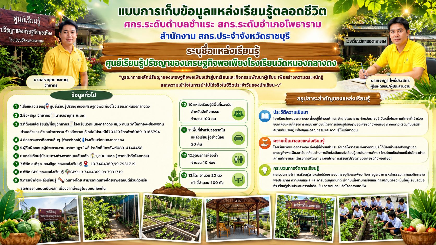ศูนย์เรียนรู้ปรัชญาของเศรษฐกิจพอเพียงโรงเรียนวัดหนองกลางดง