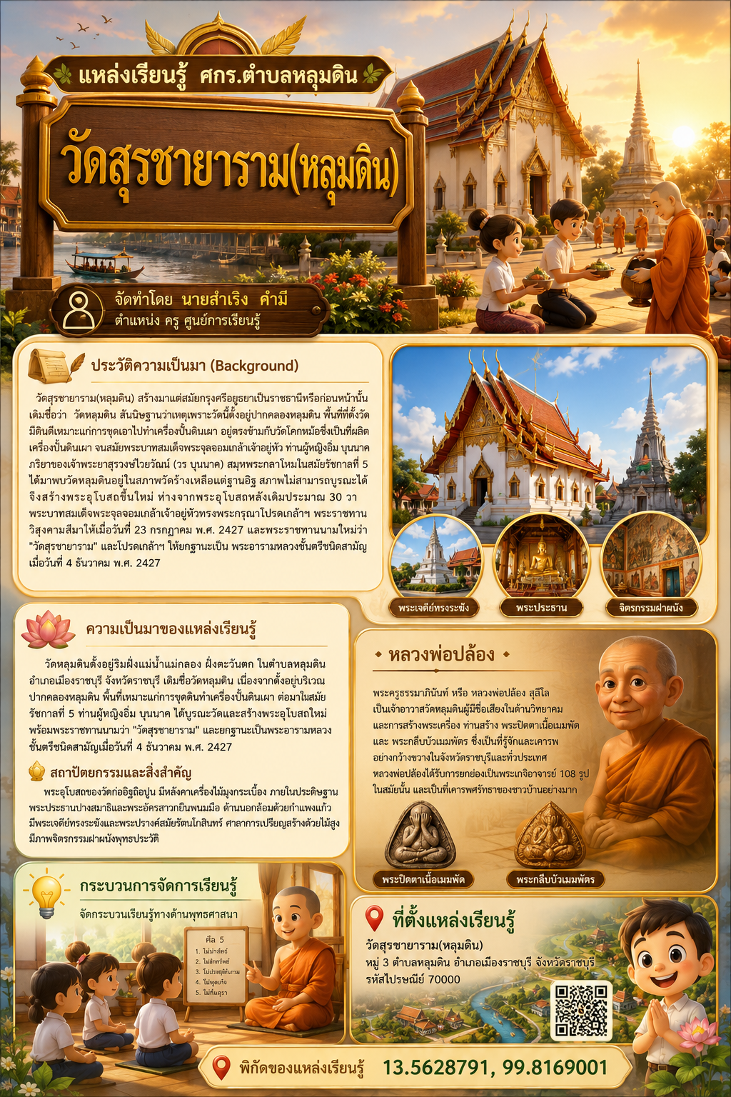 วัดสุรชายาราม(หลุมดิน)