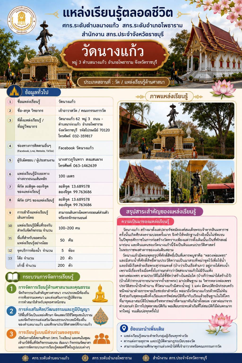 วัดนางแก้ว