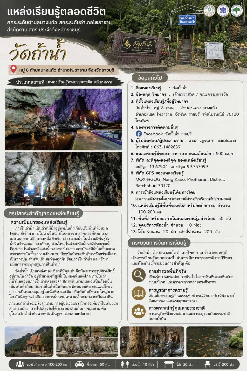วัดถ้ำน้ำ