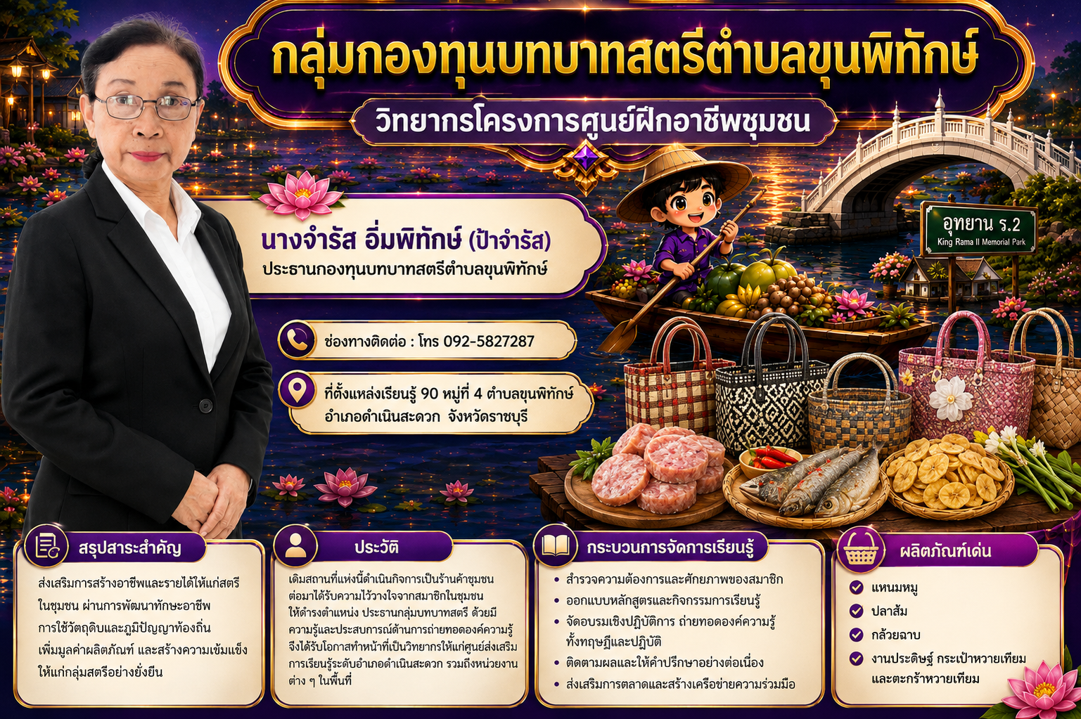 กลุ่มกองทุนบทบาทสตรีตำบลขุนพิทักษ์