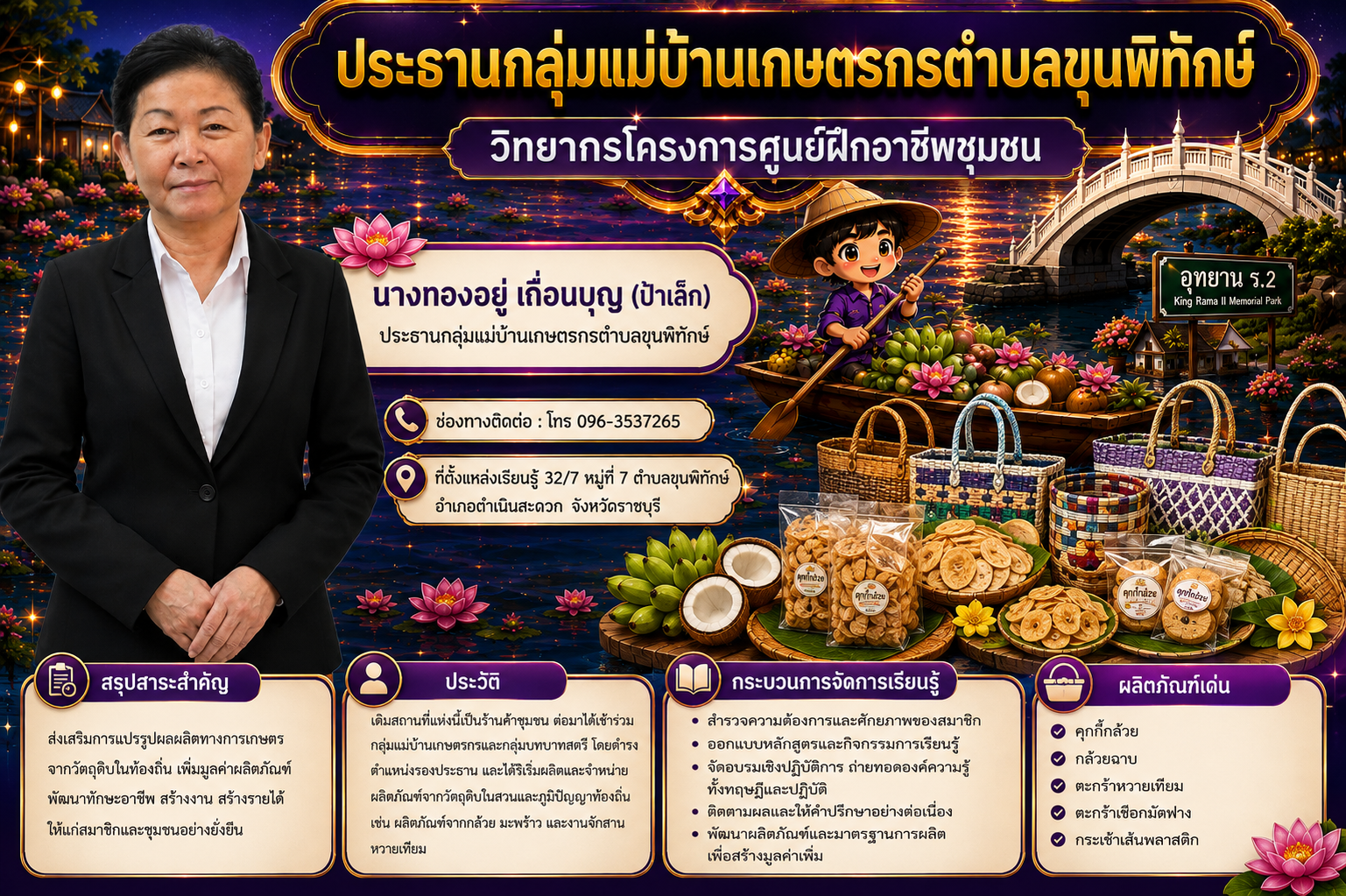 กลุ่มแม่บ้านเกษตรกรตำบลขุนพิทักษ์
