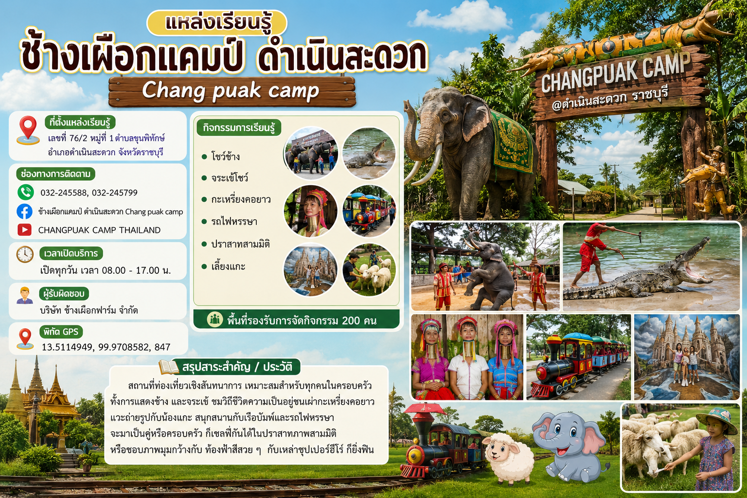 ช้างเผือกแคมป์ ดำเนินสะดวก