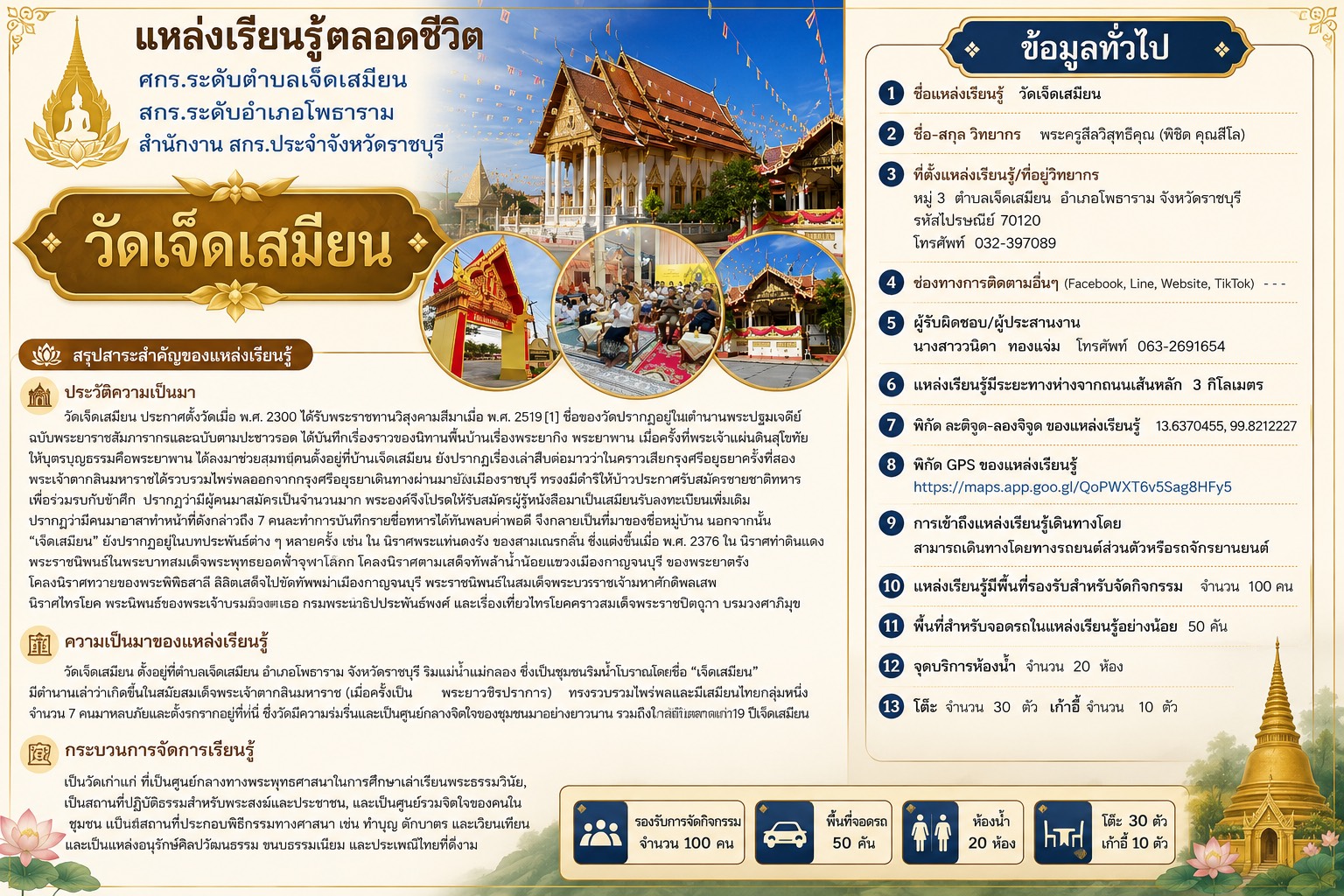 วัดเจ็ดเสมียน