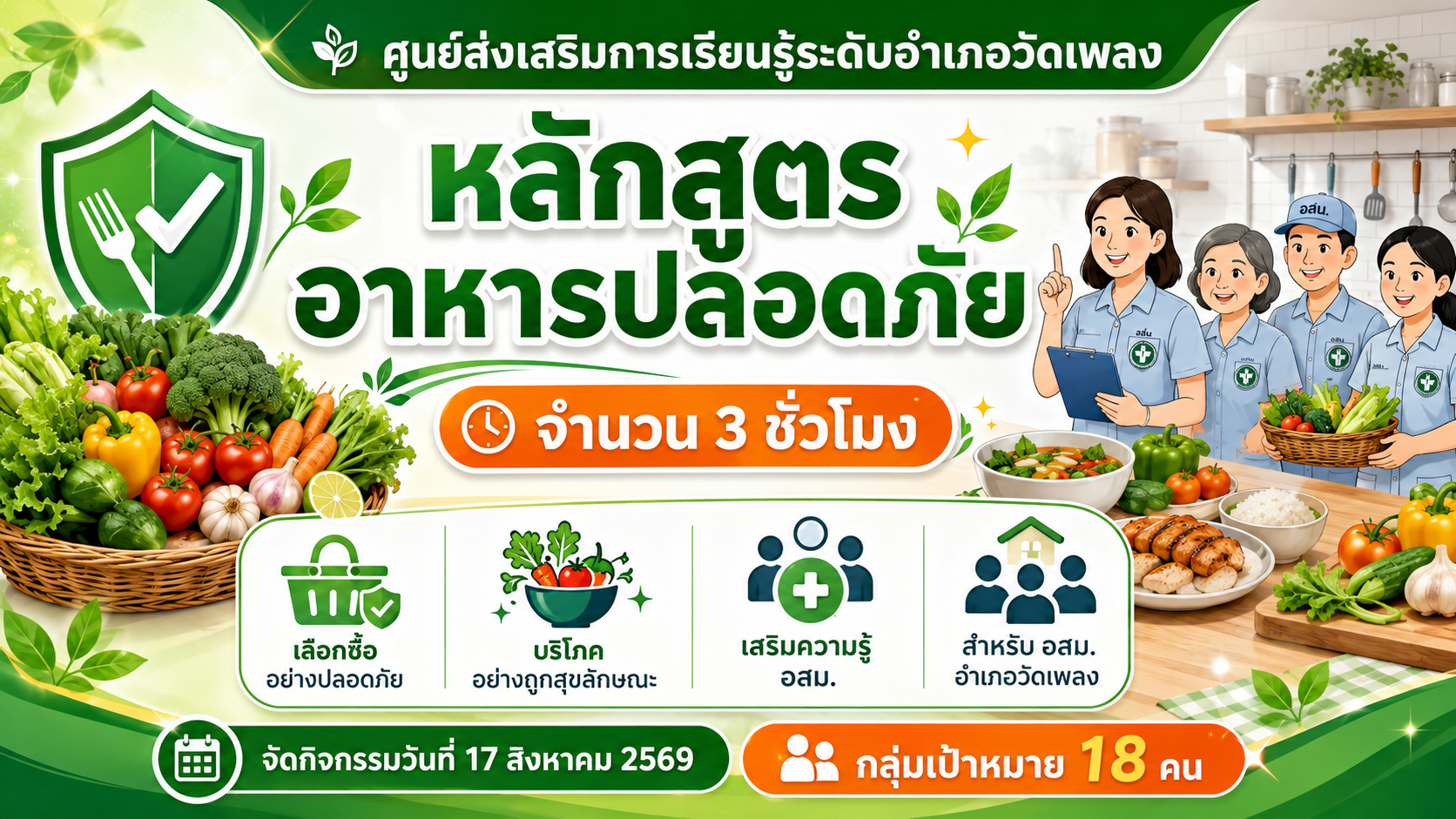 หลักสูตรอาหารปลอดภัย