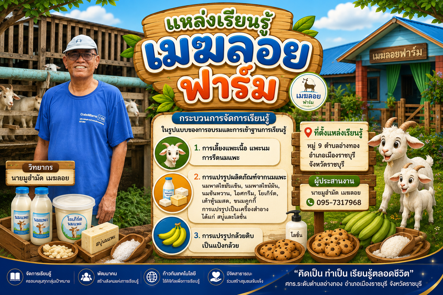 เมฆลอย ฟาร์ม