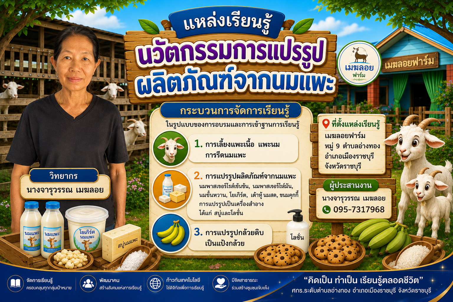 นวัตกรรมผลิตภัณฑ์จากนมแพะ