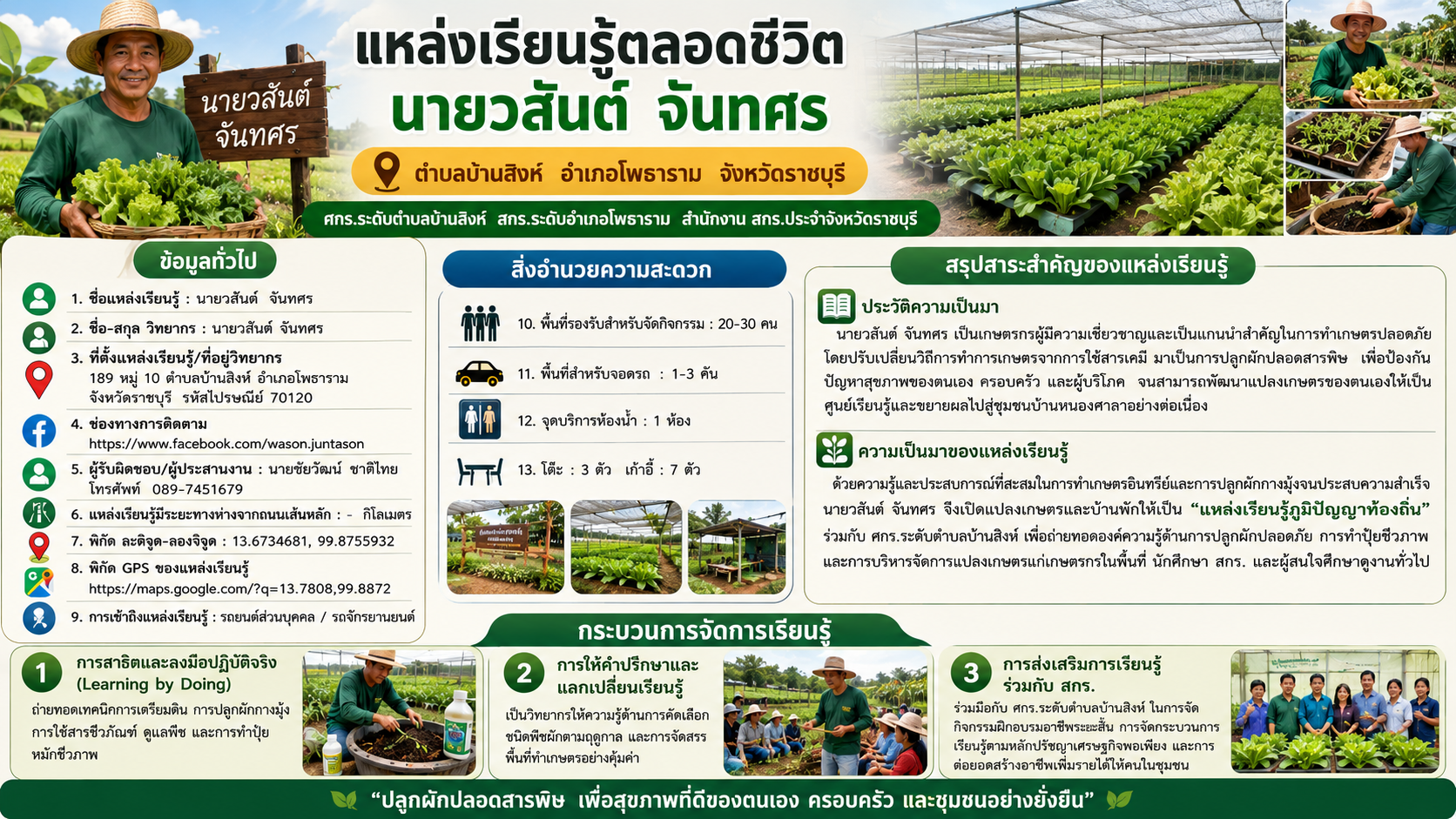 นายวสันต์  จันทศร