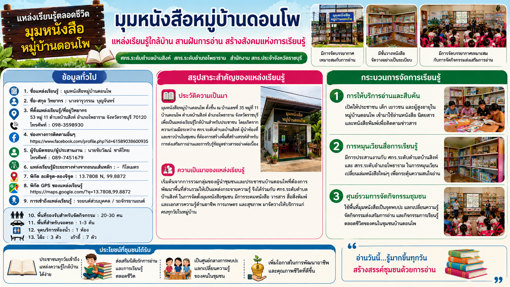 มุมหนังสือหมู่บ้านดอนโพ