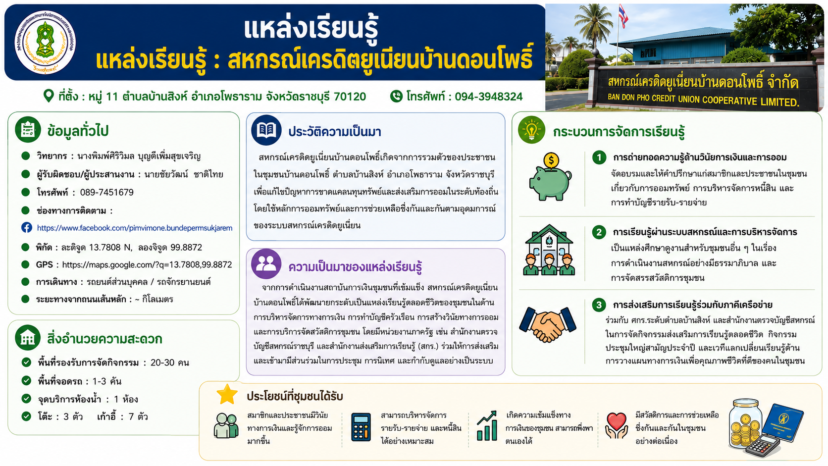 สหกรณ์เครดิตยูเนี่ยนบ้านดอนโพธิ์