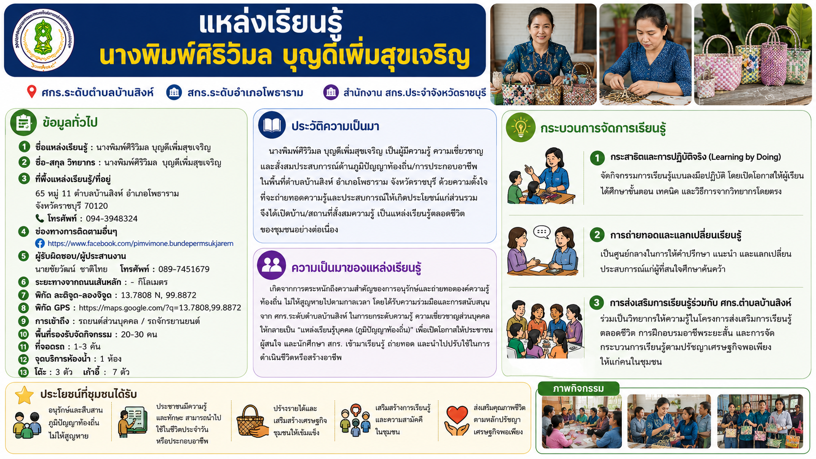 นางพิมพ์ศิริวิมล   บุญดีเพิ่มสุขเจริญ