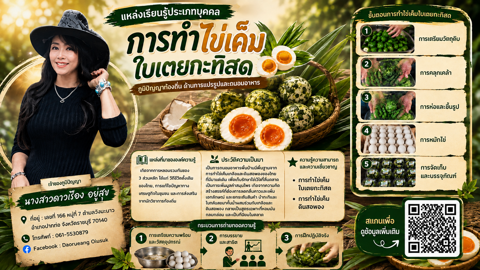 นางสาวดาวเรือง อยู่สุข