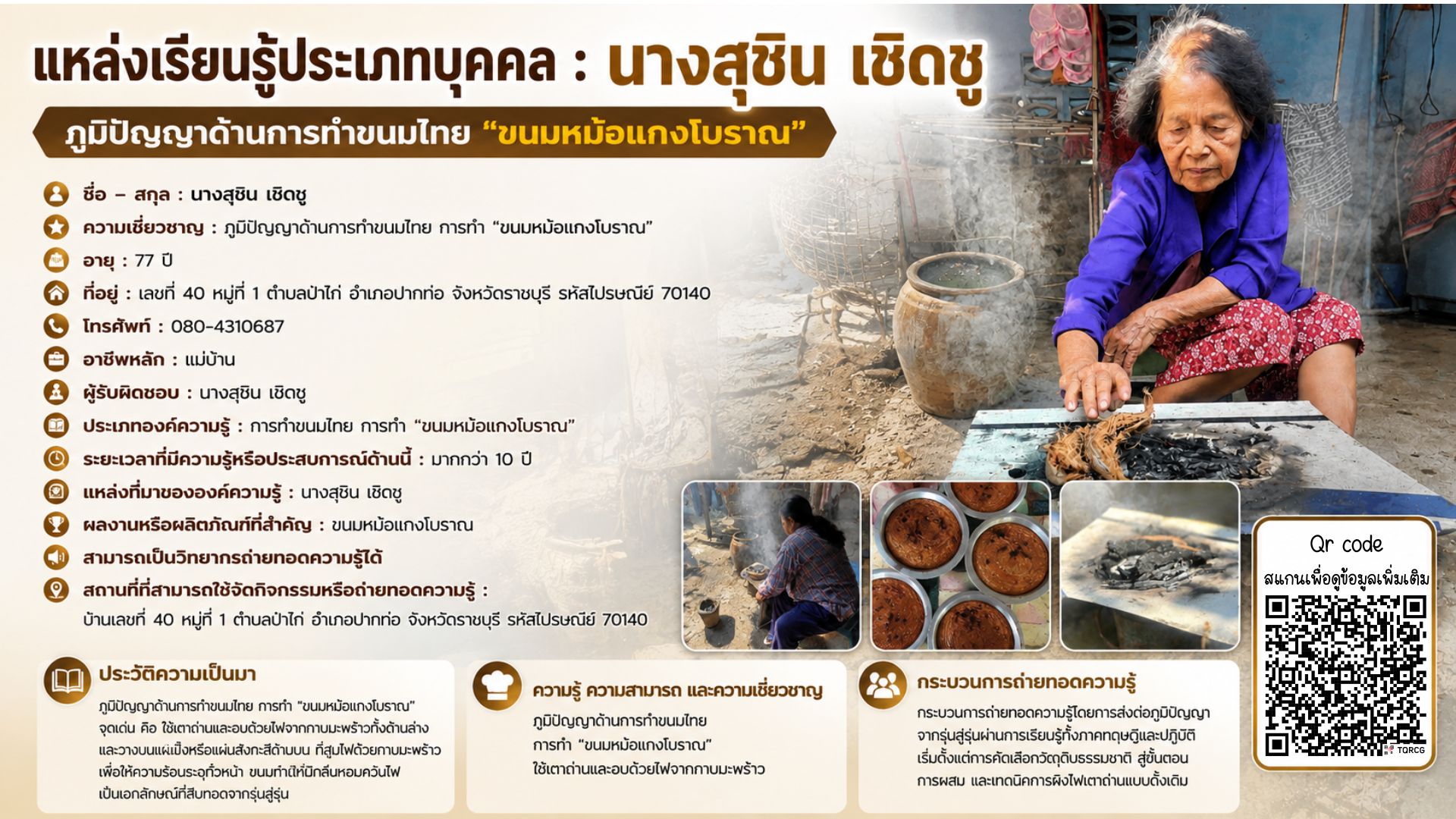 นางสุชิน  เชิดชู