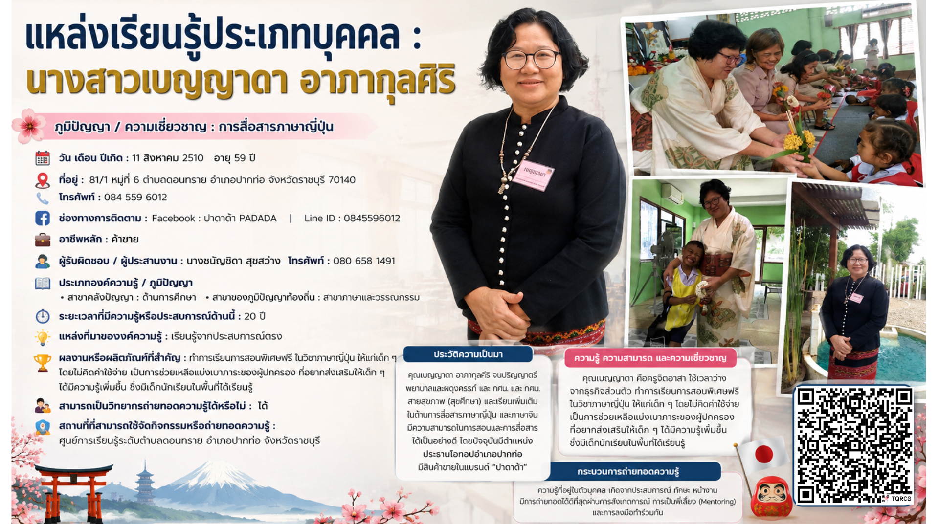 นางสาวเบญญาดา  อาภากุลศิริ