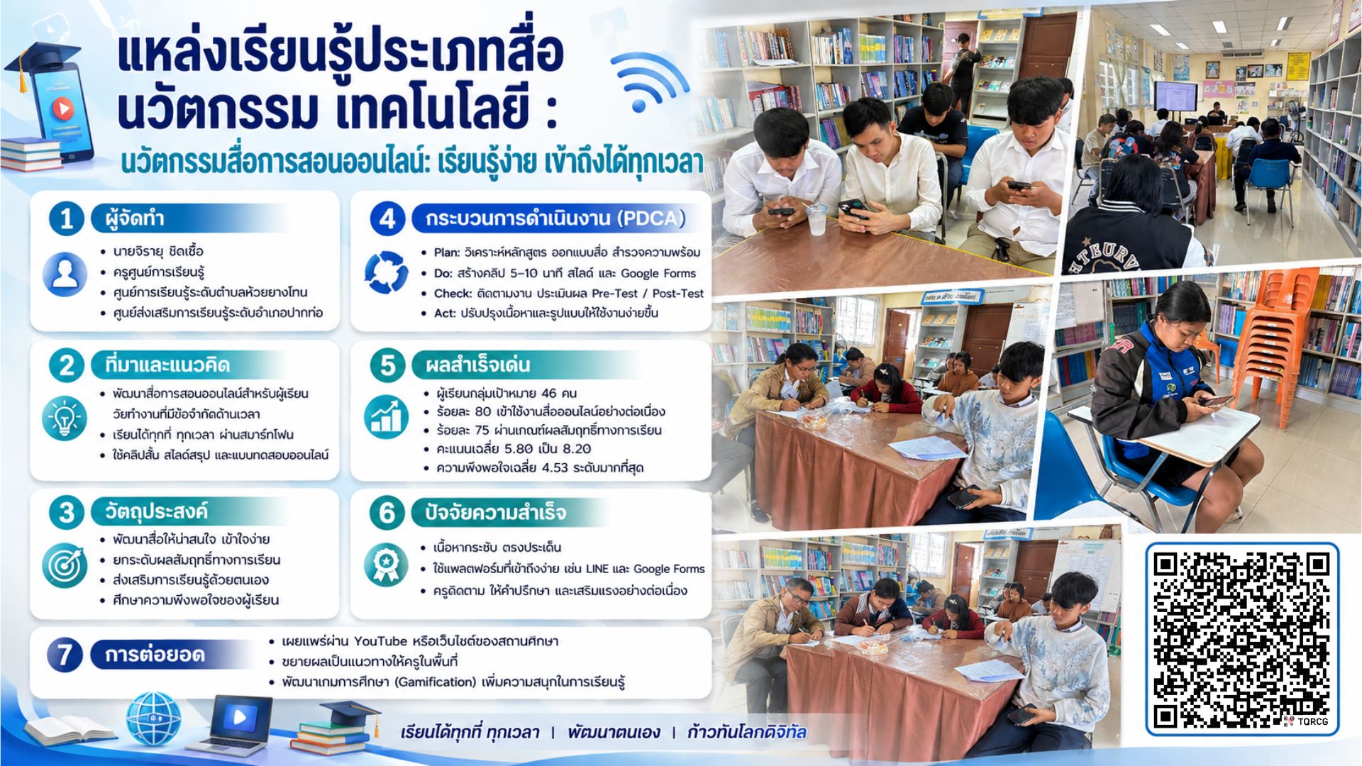นวัตกรรมสื่อการสอนออนไลน์: เรียนรู้ง่าย เข้าถึงได้ทุกเวลา