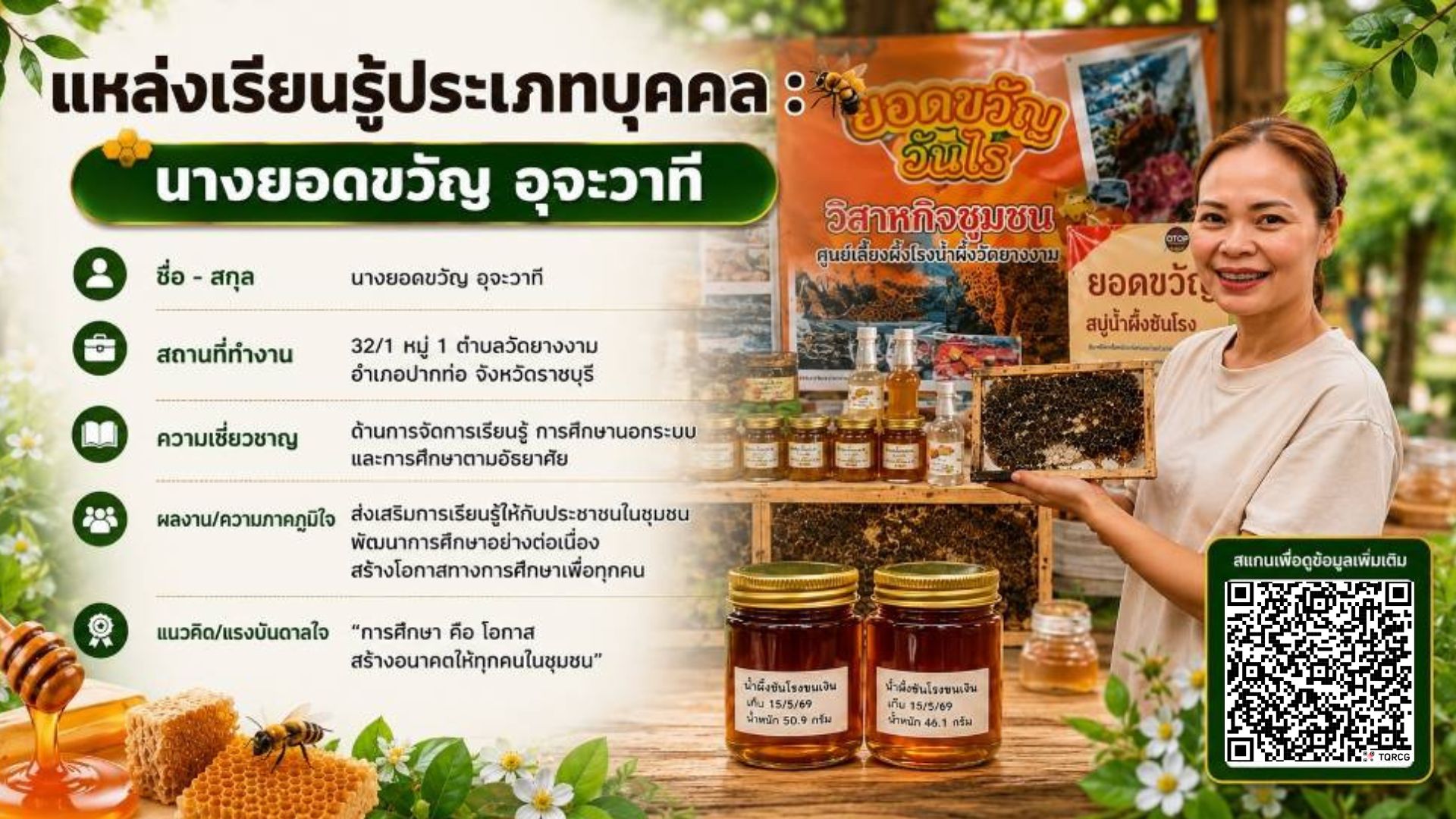 นางยอดขวัญ  อุจะวาที
