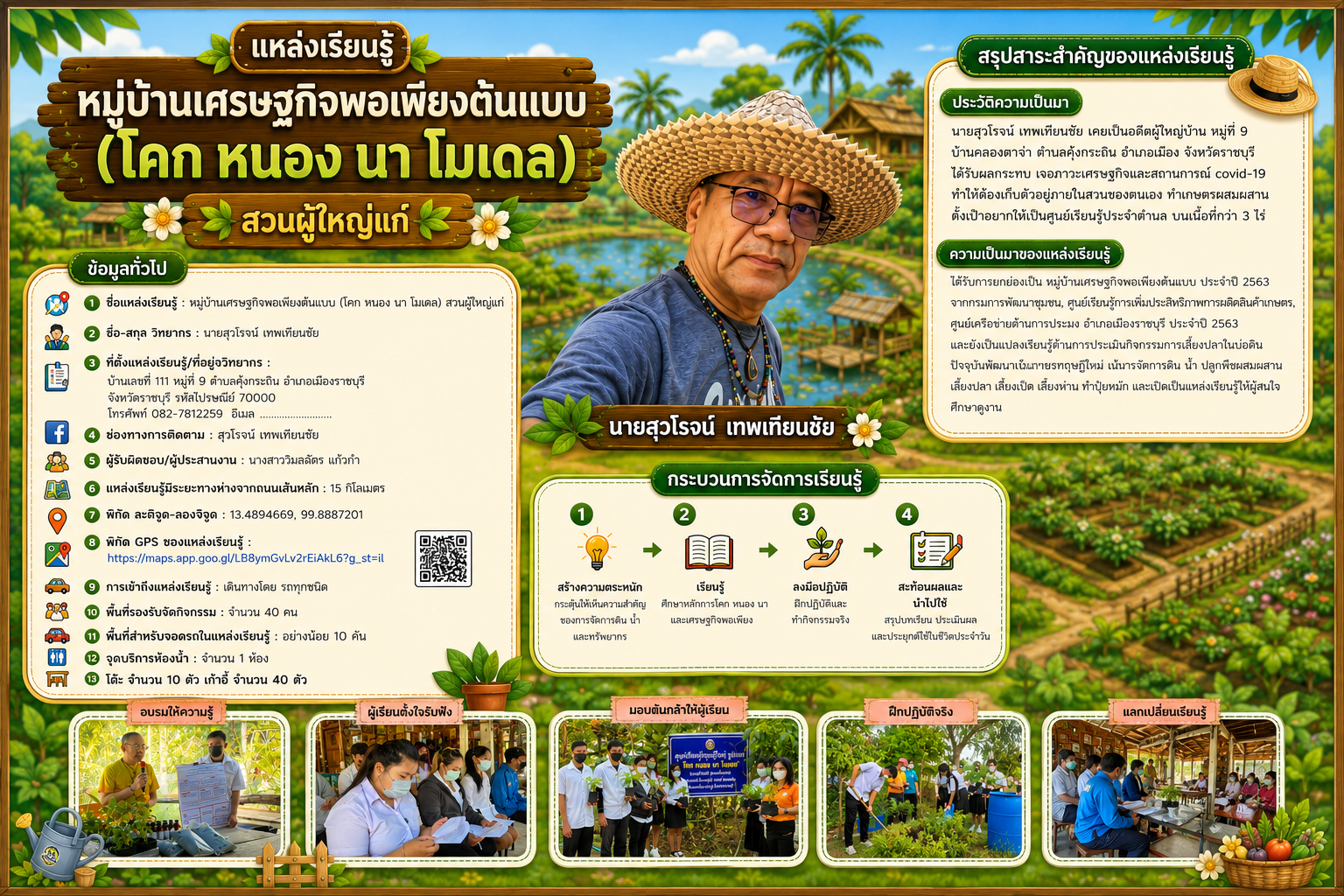 หมู่บ้านเศรษฐกิจพอเพียงตนแบบ (โคก หนอง นา โมเดล ) สวนผู้ใหญ่แก่
