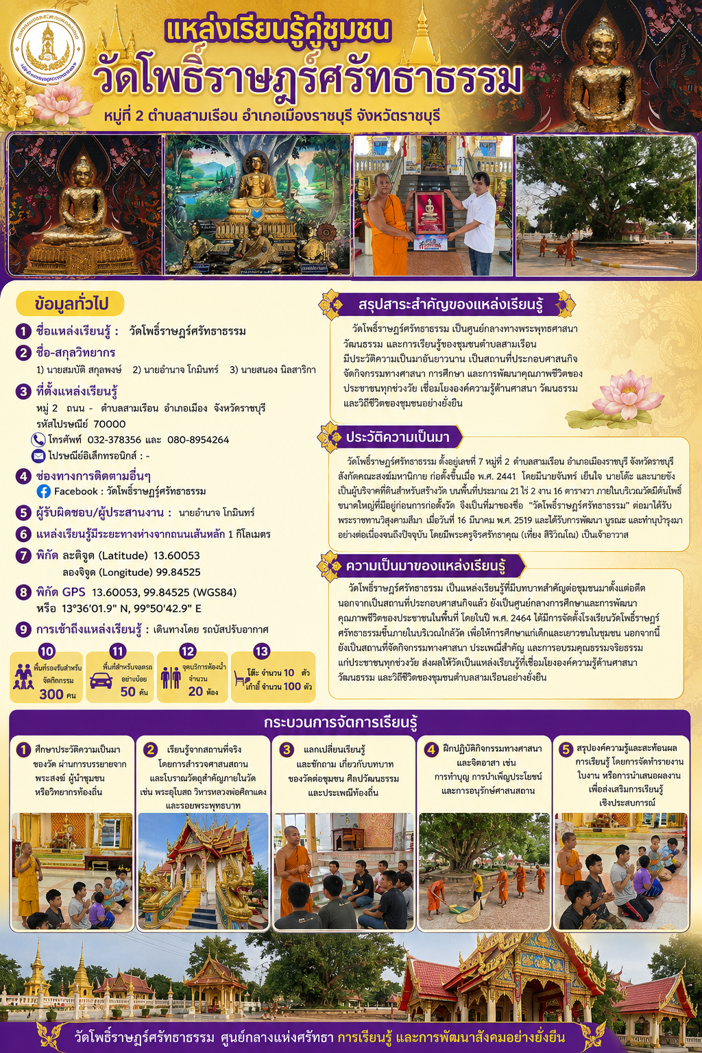 วัดโพธิ์ราษฎร์ศรัทธาธรรม
