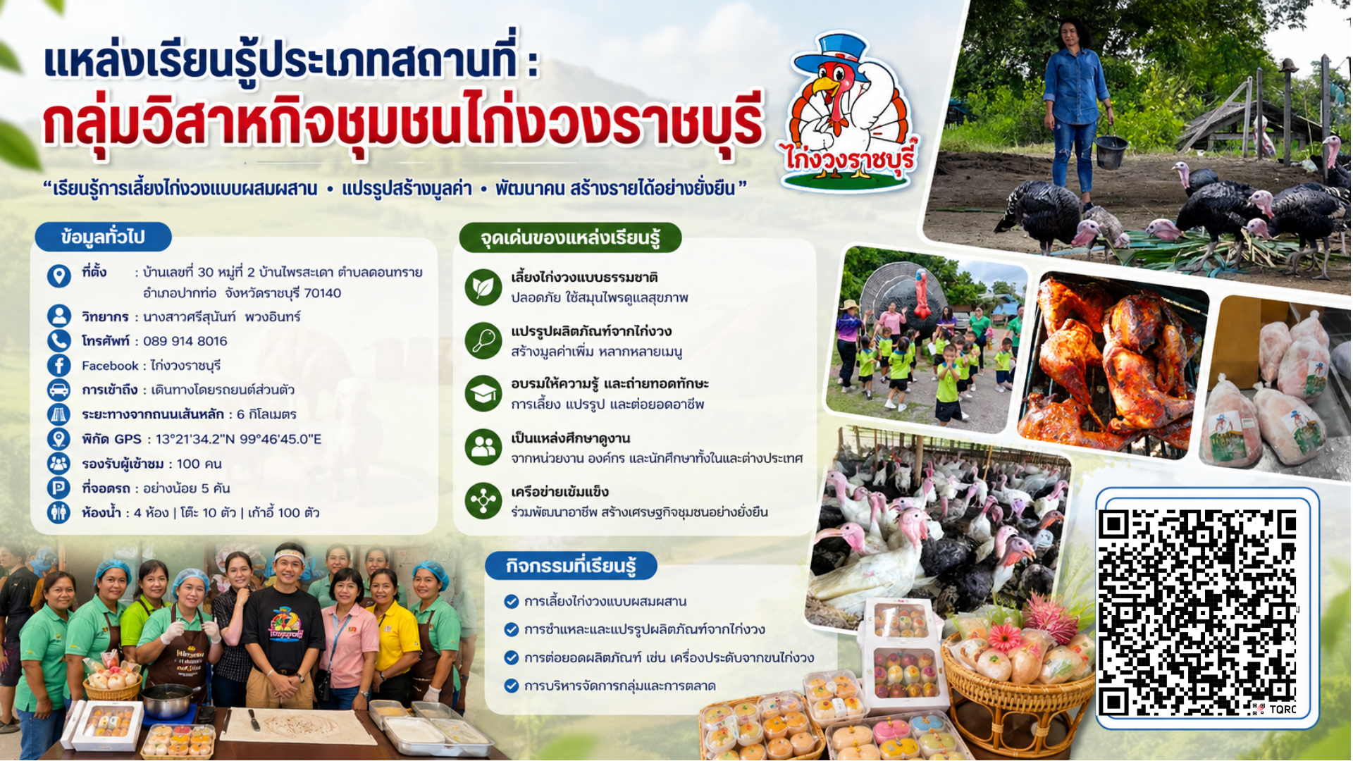 กลุ่มวิสาหกิจชุมชนไก่งวงราชบุรี