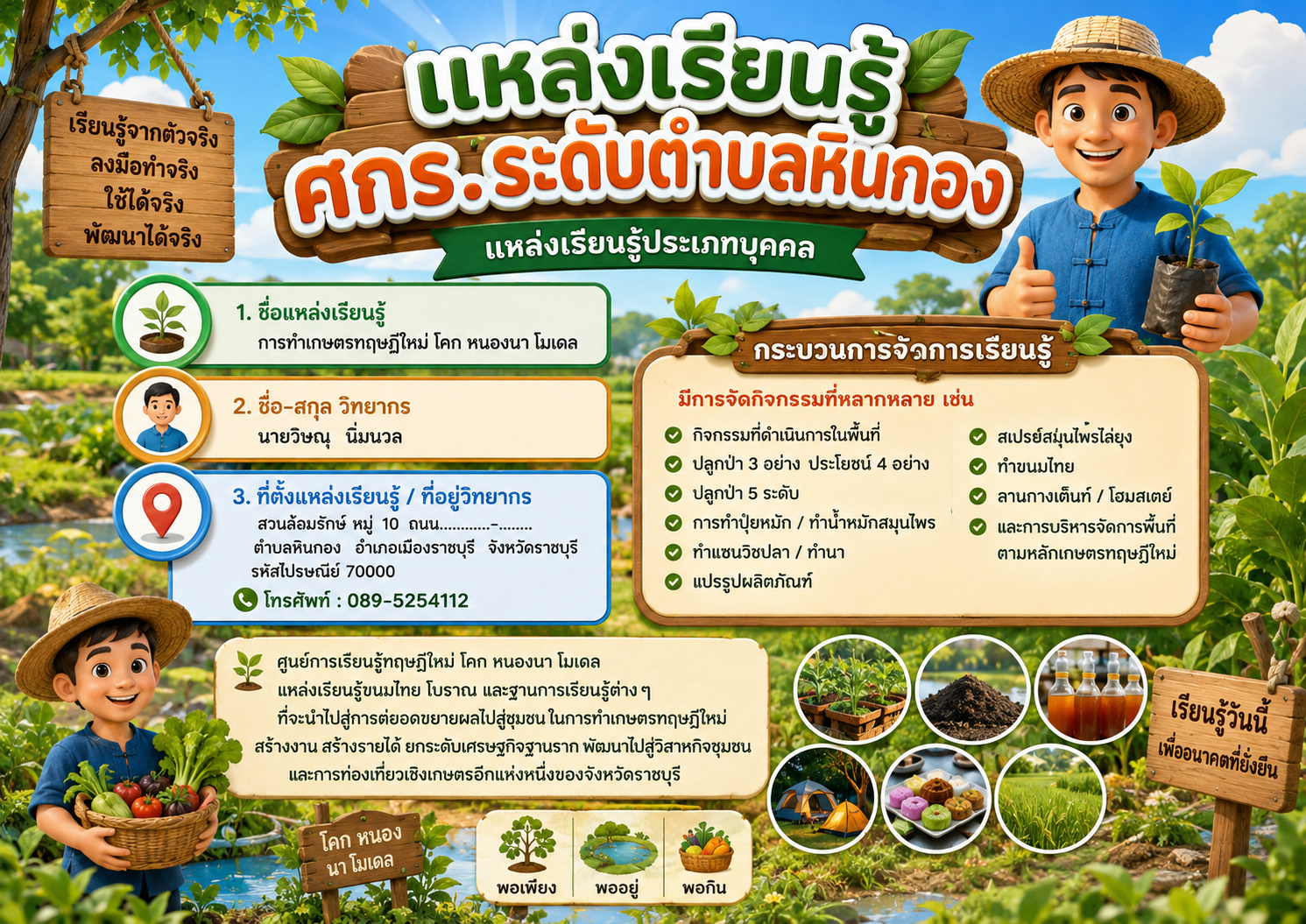 การทำเกษตรทฤษฎีใหม่ โคก หนองนา โมเดล