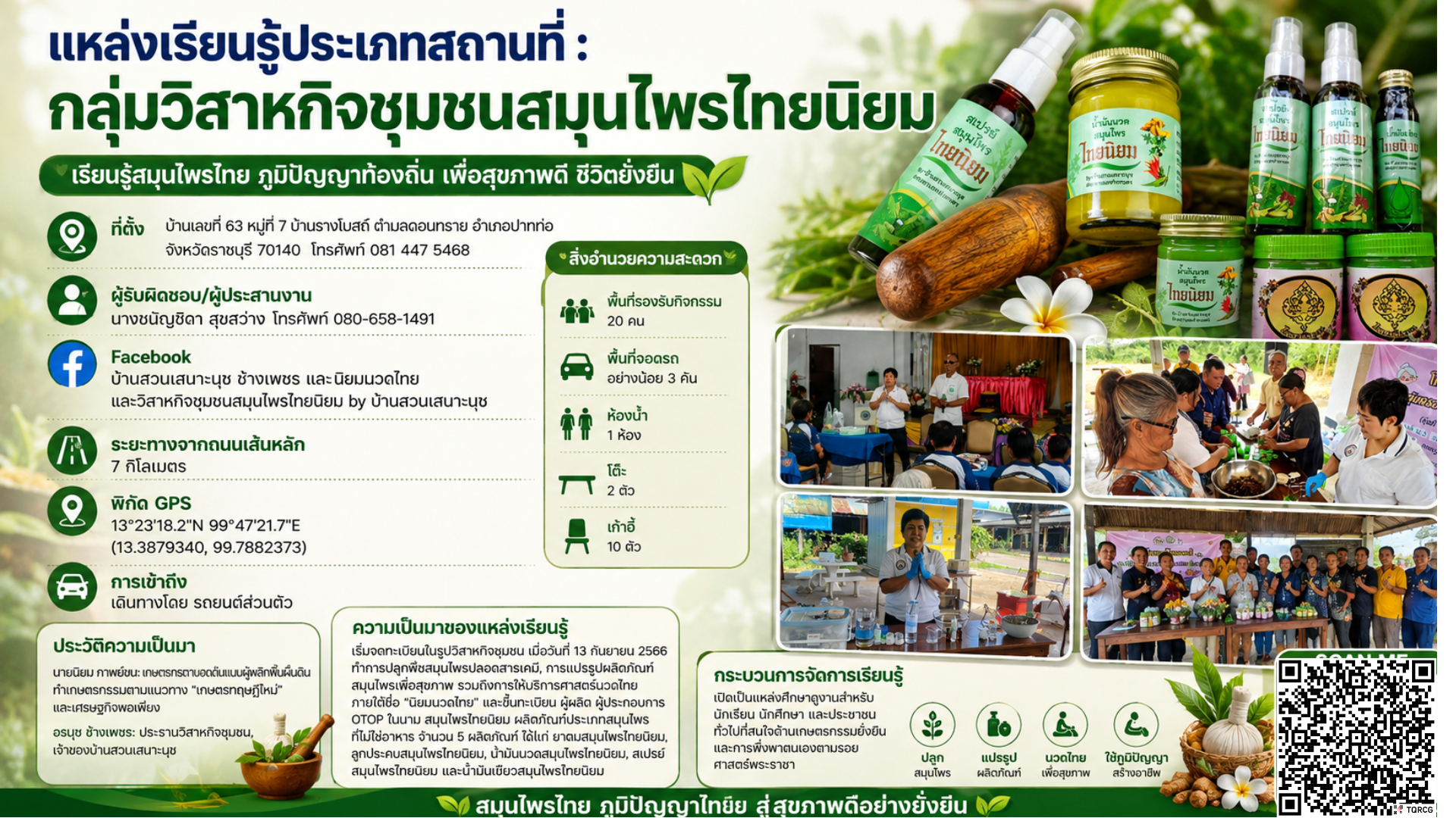 กลุ่มวิสาหกิจชุมชนสมุนไพรไทยนิยม