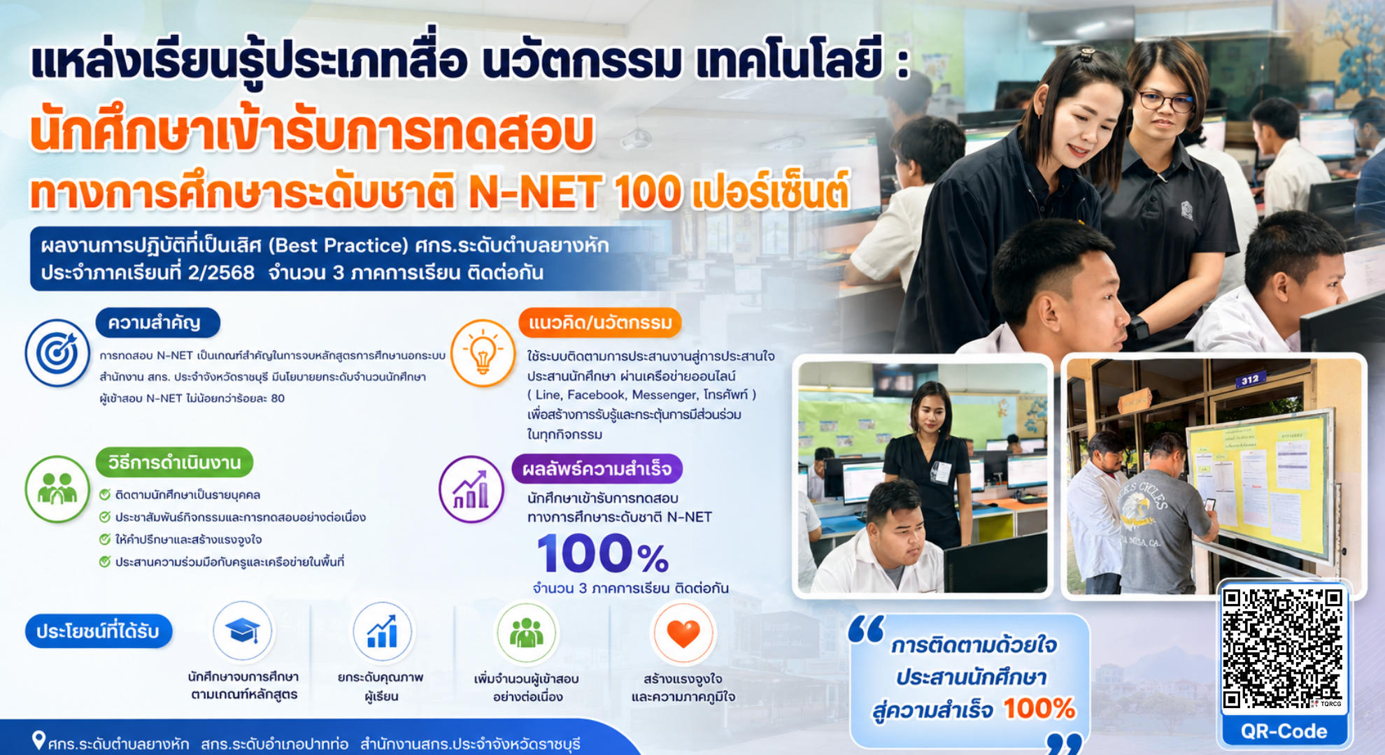 ( Best Practice ) รายงานผลการปฏิบัติงานที่ดีนักศึกษาเข้ารับการทดสอบ ทางการศึกษาระดับชาติ N-NET 100 เปอร์เซ็นต์  ประจำภาคเรียนที่ 2/2568