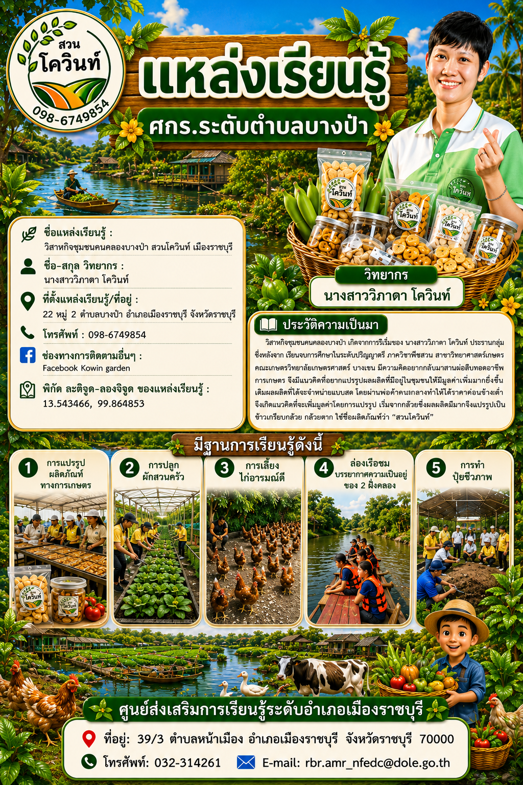 วิสาหกิจชุมชนคนคลองบางป่า  สวนโควินท์ เมืองราชบุรี