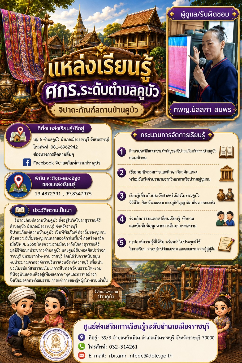 จิปาถะภัณฑ์สถานบ้านคูบัว