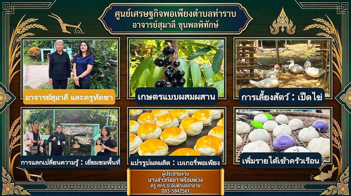 ปรัชญาของเศรษฐกิจพอเพียงและเกษตรทฤษฎีใหม่