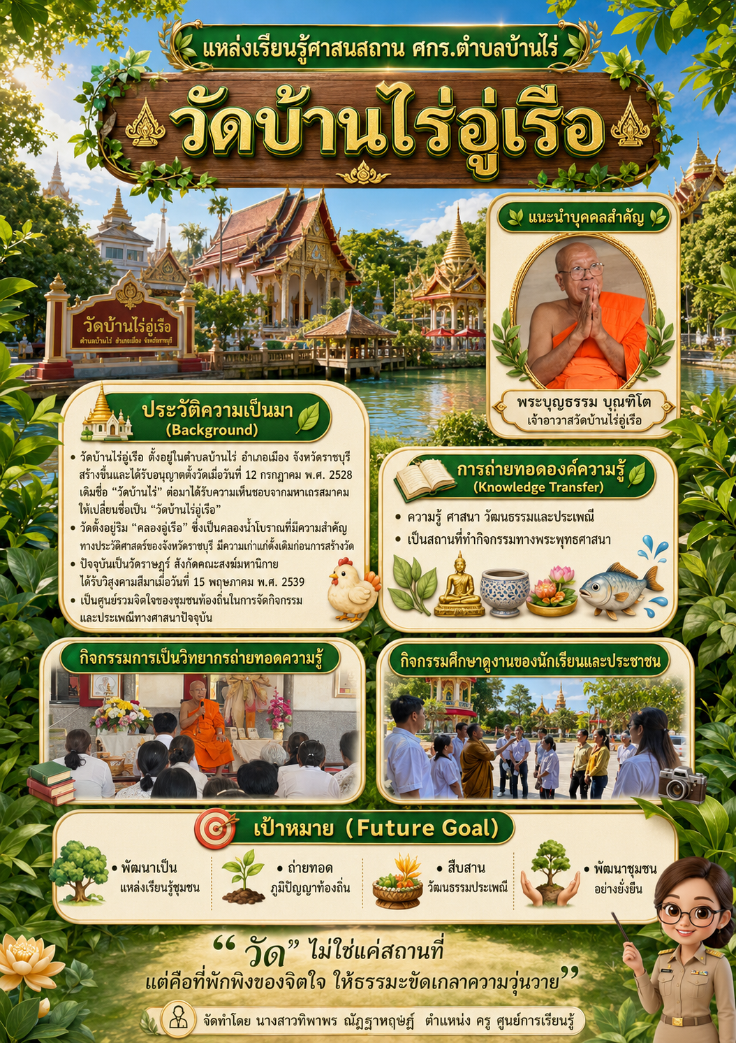 วัดบ้านไร่อู่เรือ
