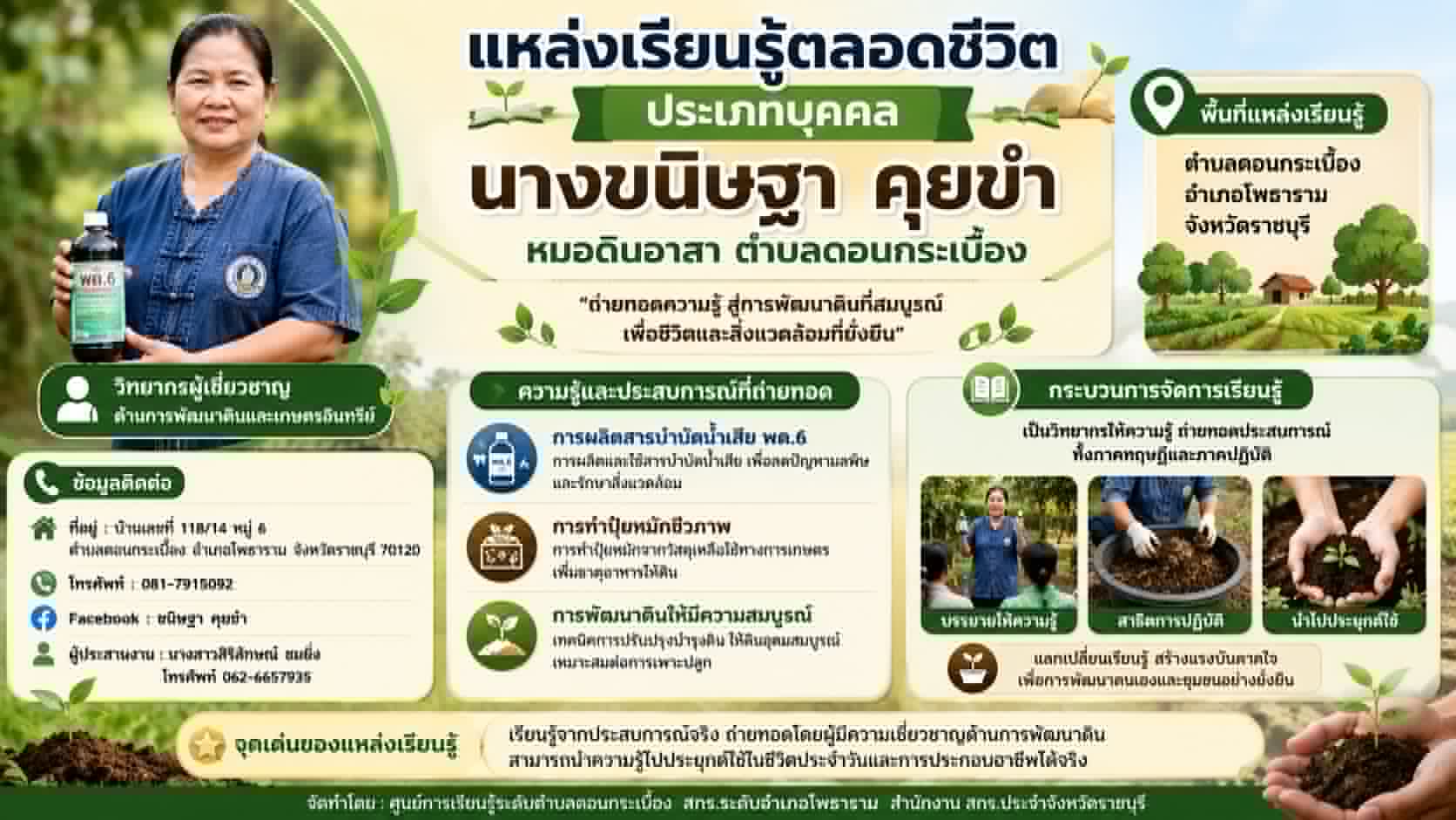 นางขนิษฐา  คุยขำ