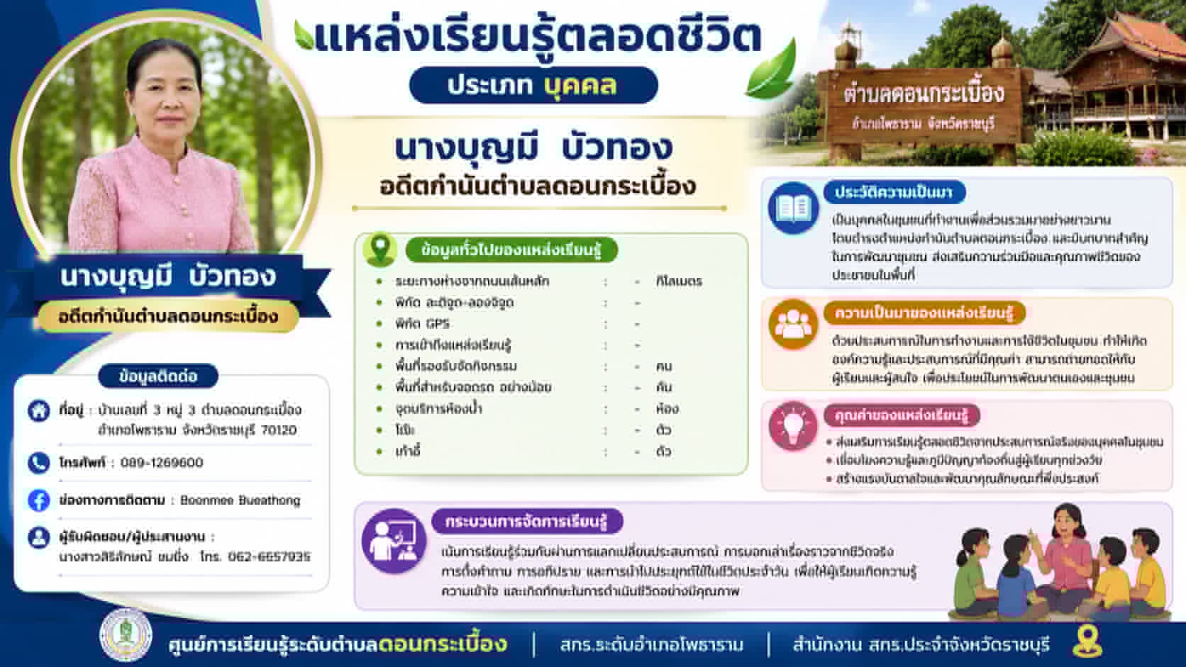 นางบุญมี  บัวทอง