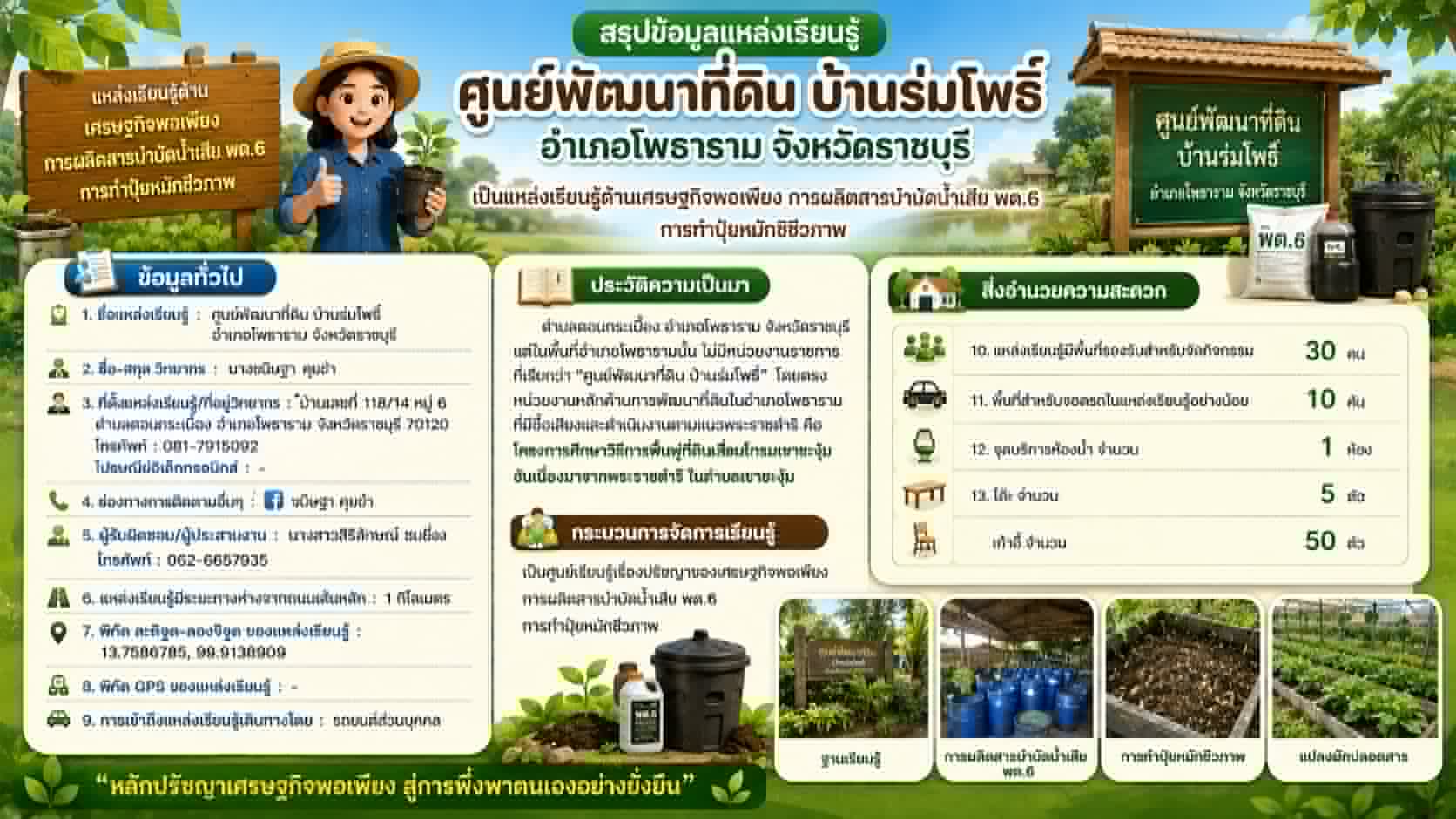 ศูนย์พัฒนาที่ดิน บ้านร่มโพธิ์ อำเภอโพธาราม จังหวัดราชบุรี
