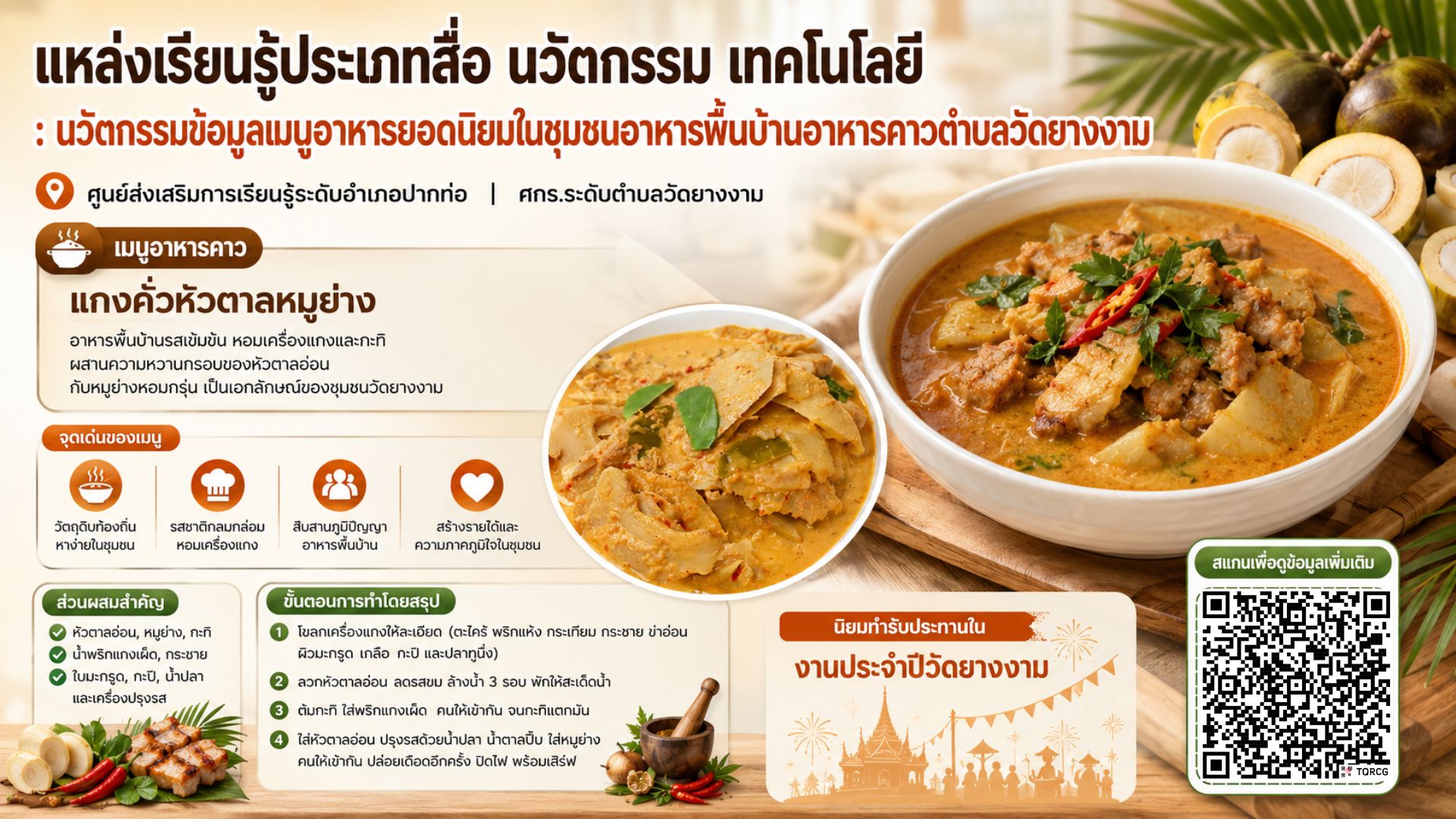 เมนูอาหารยอดนิยมในชุมชนอาหารพื้นบ้านตำบลวัดยางงาม