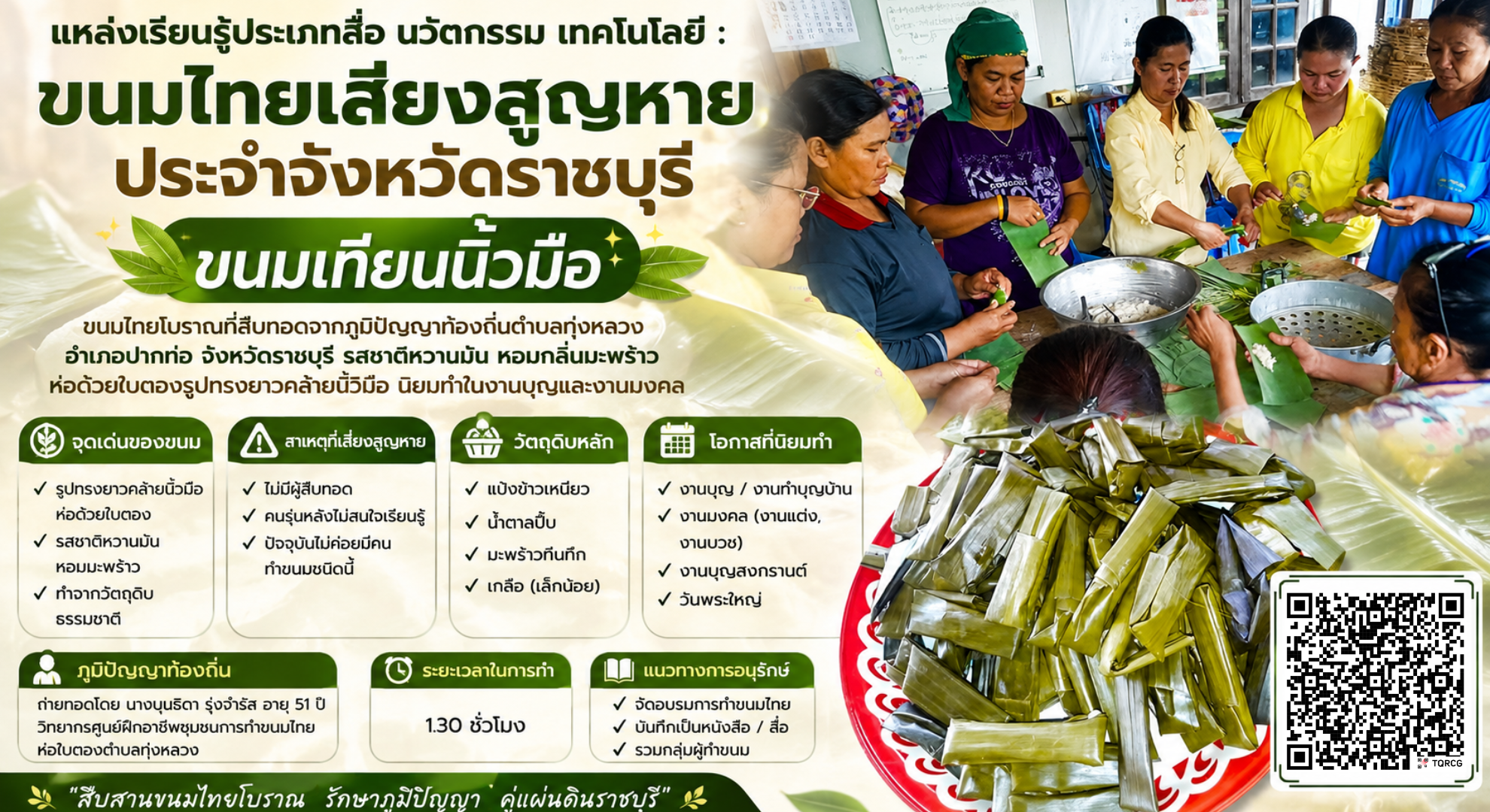 ขนมไทยเสี่ยงสูญหายประจำจังหวัดราชบุรีขนมเทียนนิ้วมือ