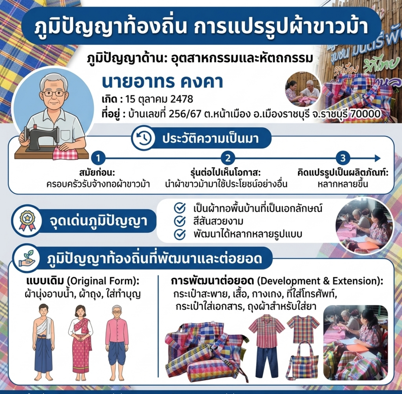 นายอาทร คงคา