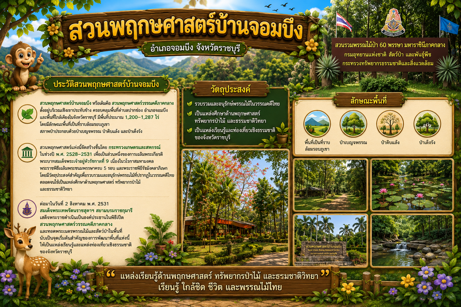 สวนพฤกษศาสตร์บ้านจอมบึง