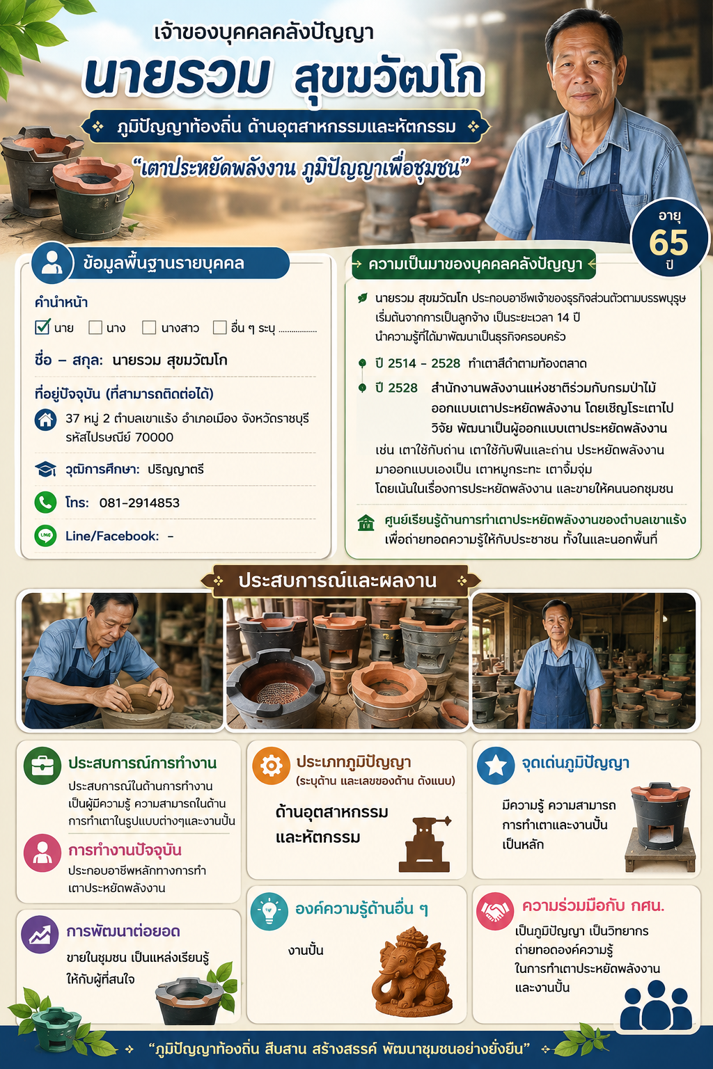 นายรวม สุขฆวัฒโก