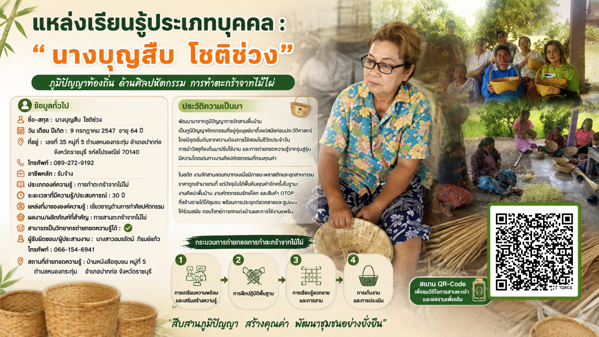 นางบุญสืบ  โชติช่วง