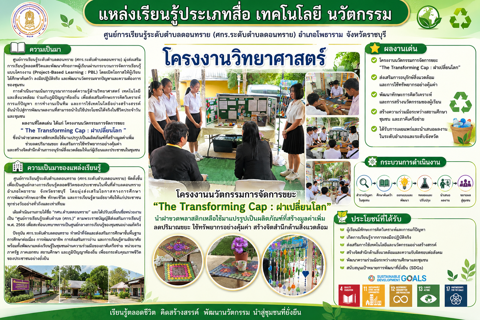 โครงงานวิทยาศาสตร์