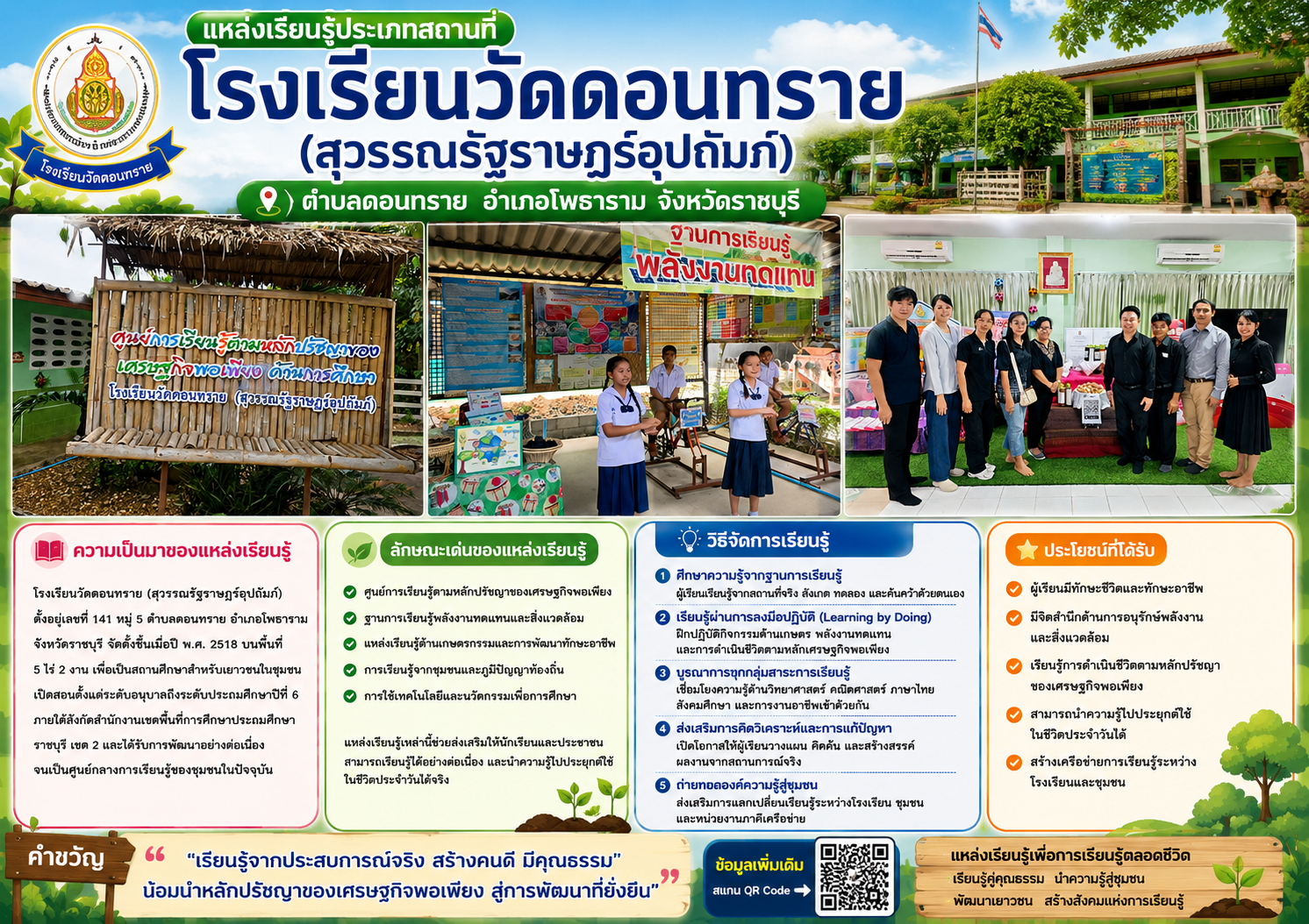 โรงเรียนวัดดอนทราย (สุวรรณรัฐราษฎร์อุปถัมภ์)